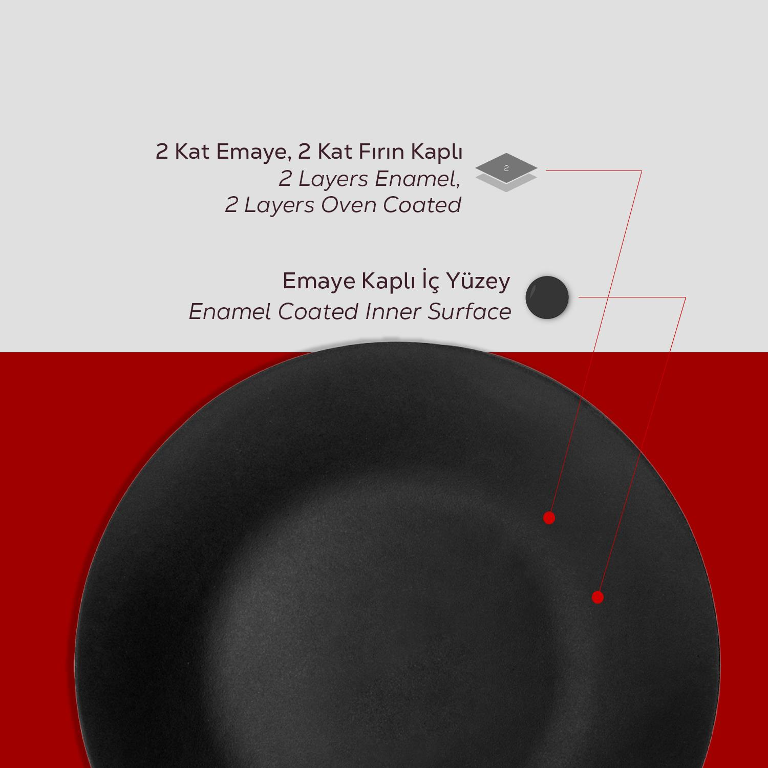 Kırmızı zemin üzerinde siyah bir tabağın yakından görünümü. Metin, emaye kaplama ve fırın kullanımını belirtir. İngilizce ve Türkçe detaylar.