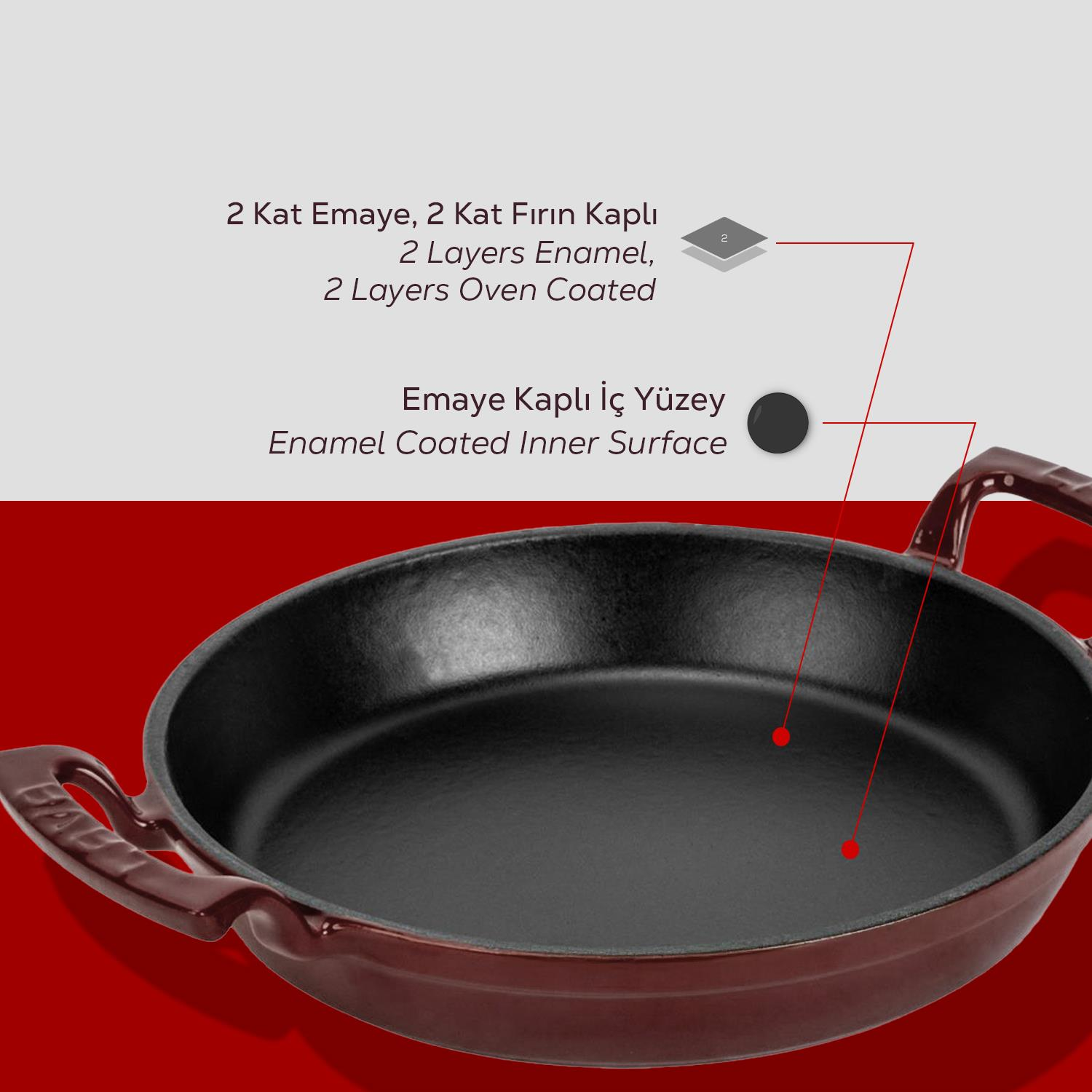 İki kulplu, koyu kırmızı dökme demir tava. İç yüzeyi siyahtır. Metin tavanın özelliklerini açıklamaktadır.