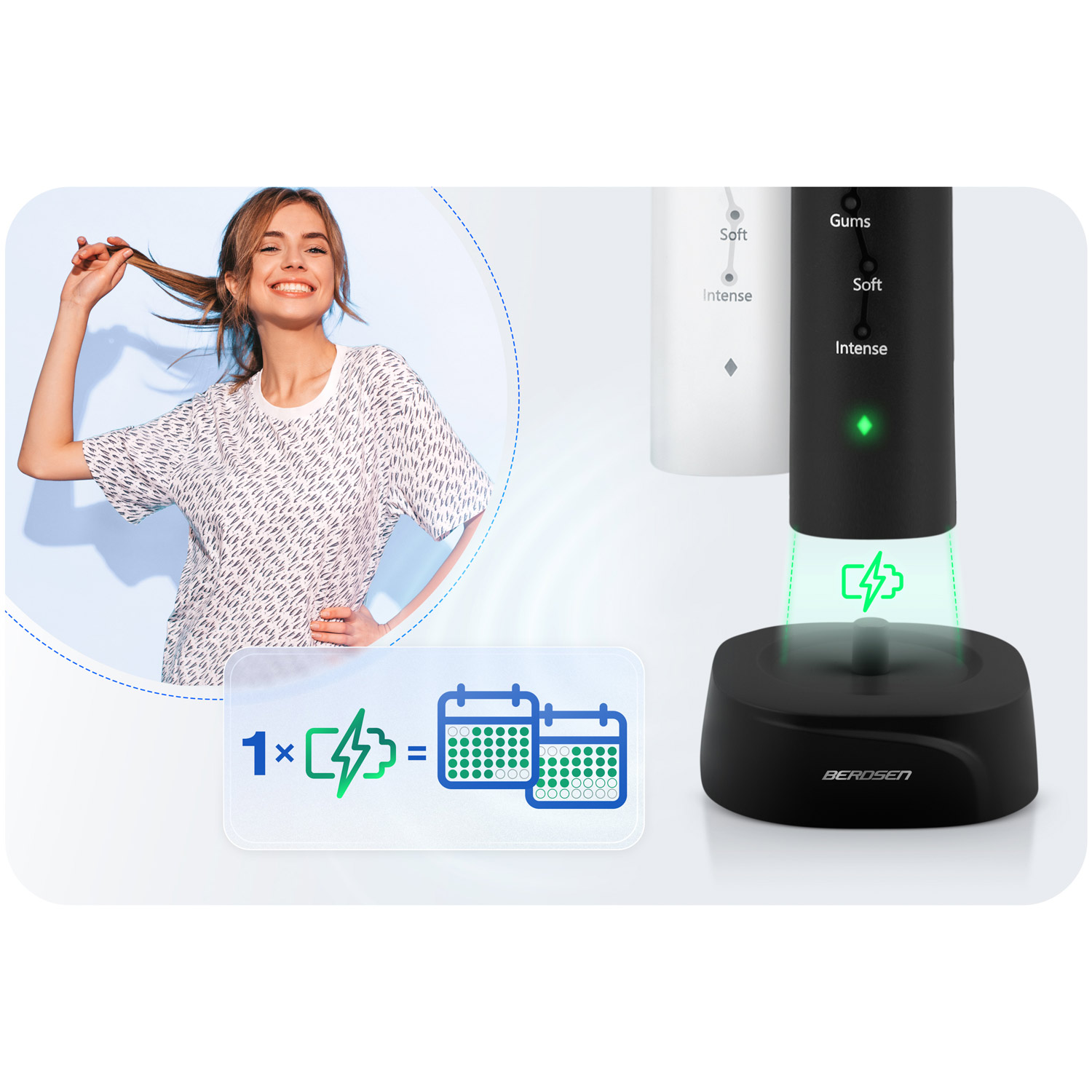 Kobieta trzymająca włosy, uśmiechnięta. Elektryczna szczoteczka do zębów ładująca się na podstawie. Ilustracja pokazuje czas ładowania.