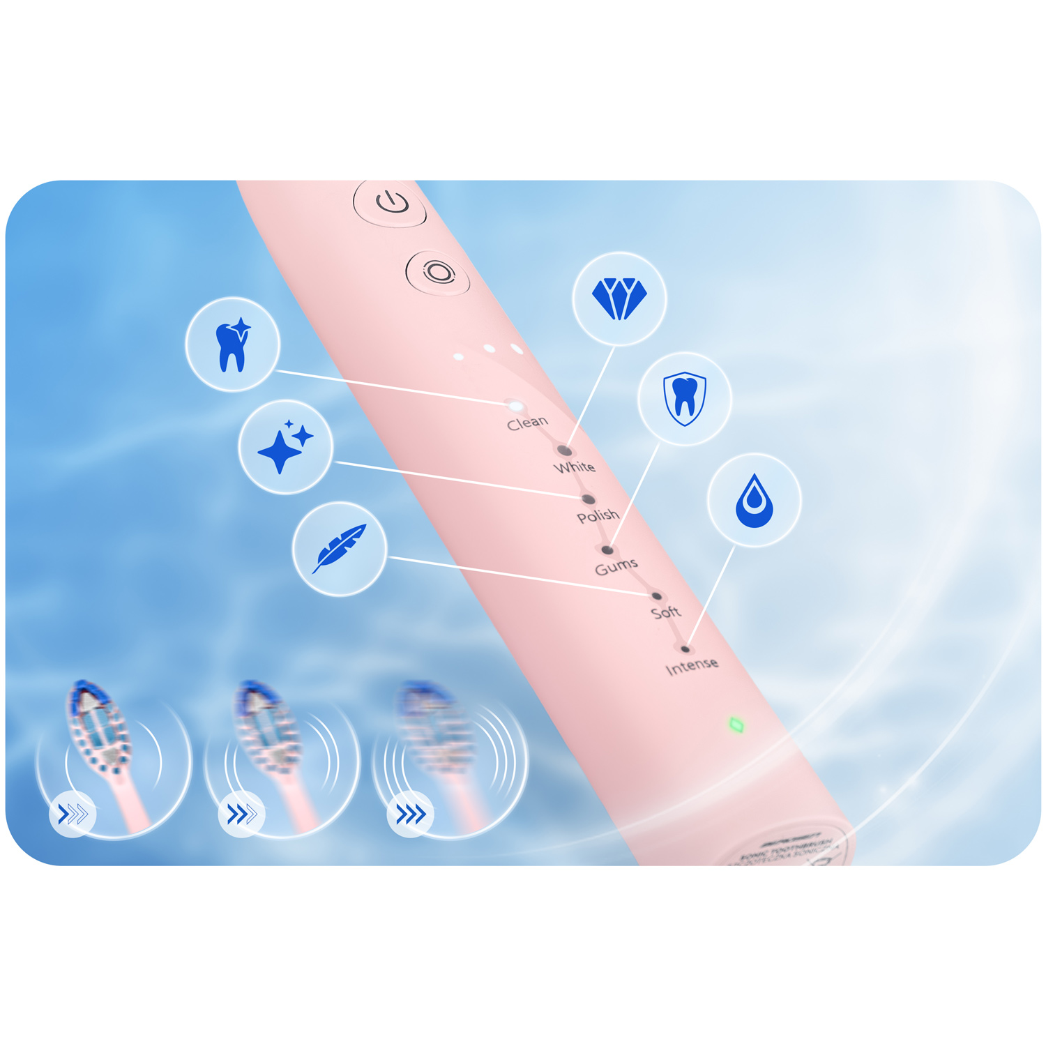 Pokazana jest różowa elektryczna szczoteczka do zębów z różnymi trybami czyszczenia. Główki szczoteczki są na dole, ikony wskazują tryby.