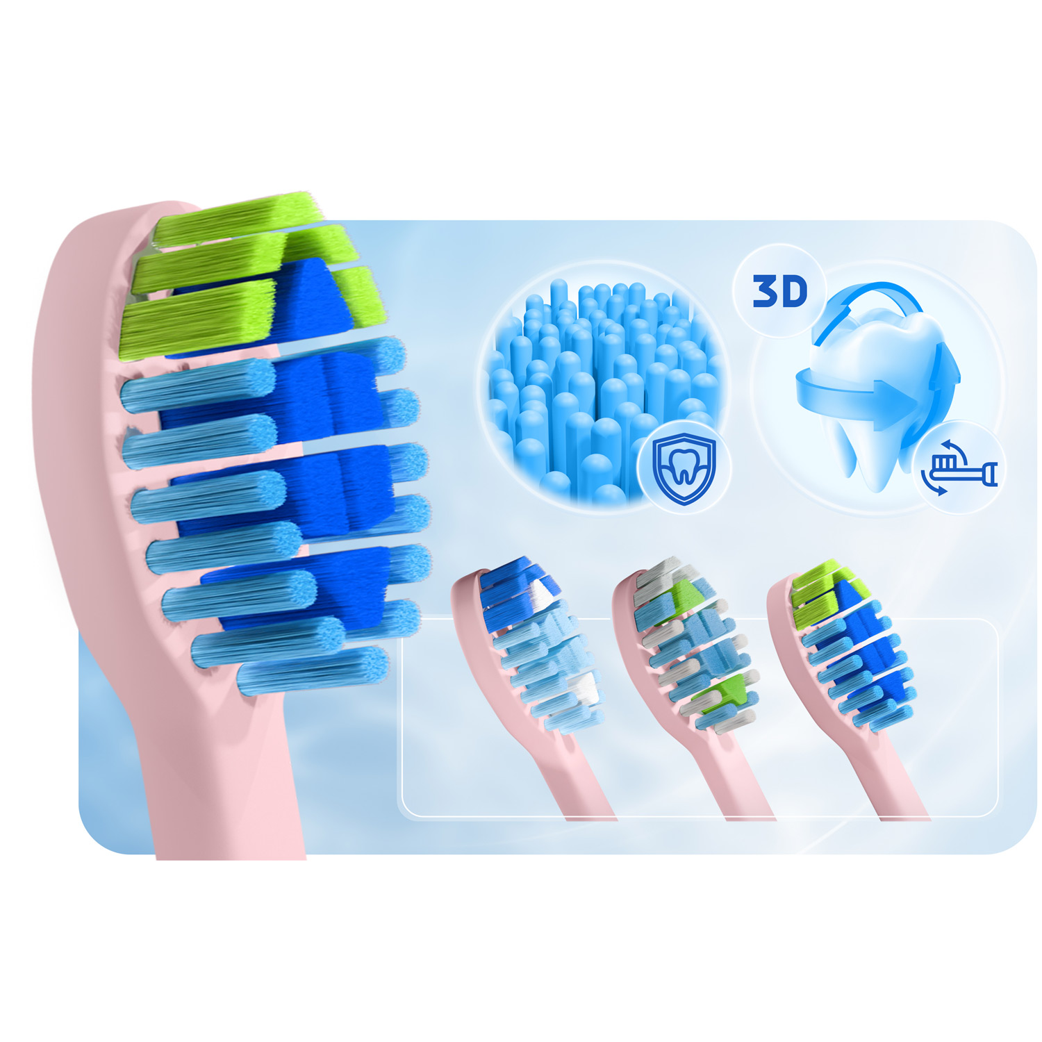 Głowica szczoteczki elektrycznej z niebieskim, zielonym i jasnoniebieskim włosiem. Ikony pokazują czyszczenie zębów, głowice i czyszczenie 3D.