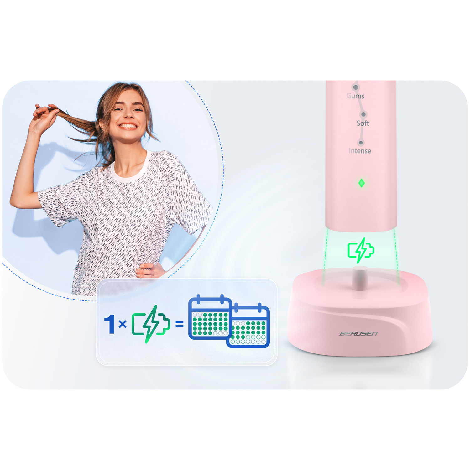 Kobieta trzyma włosy blisko elektrycznej szczoteczki do zębów. Szczoteczka jest różowa, z bazą ładującą. Obraz pokazuje animację ładowania.