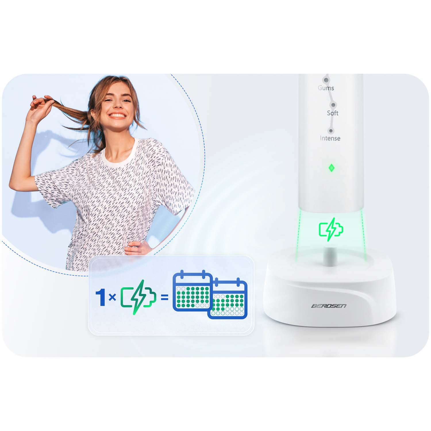 Uśmiechnięta kobieta trzymająca włosy, obok ładowarki do szczoteczki elektrycznej. Ikony: bateria i kalendarz. Białe tło.