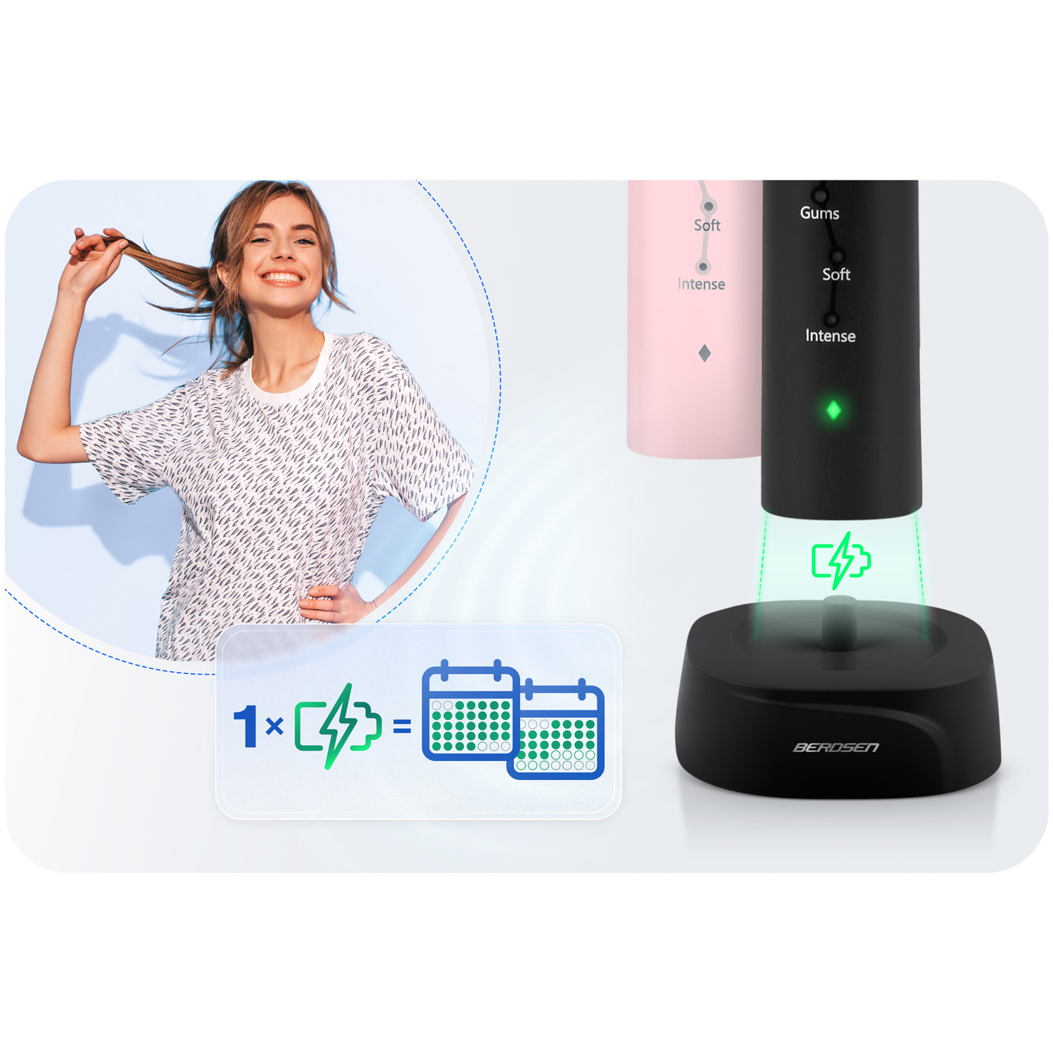 Uśmiechnięta kobieta trzymająca włosy, obok elektrycznej szczoteczki do zębów i stacji ładującej. Grafika pokazuje żywotność baterii i czas użytkowania.