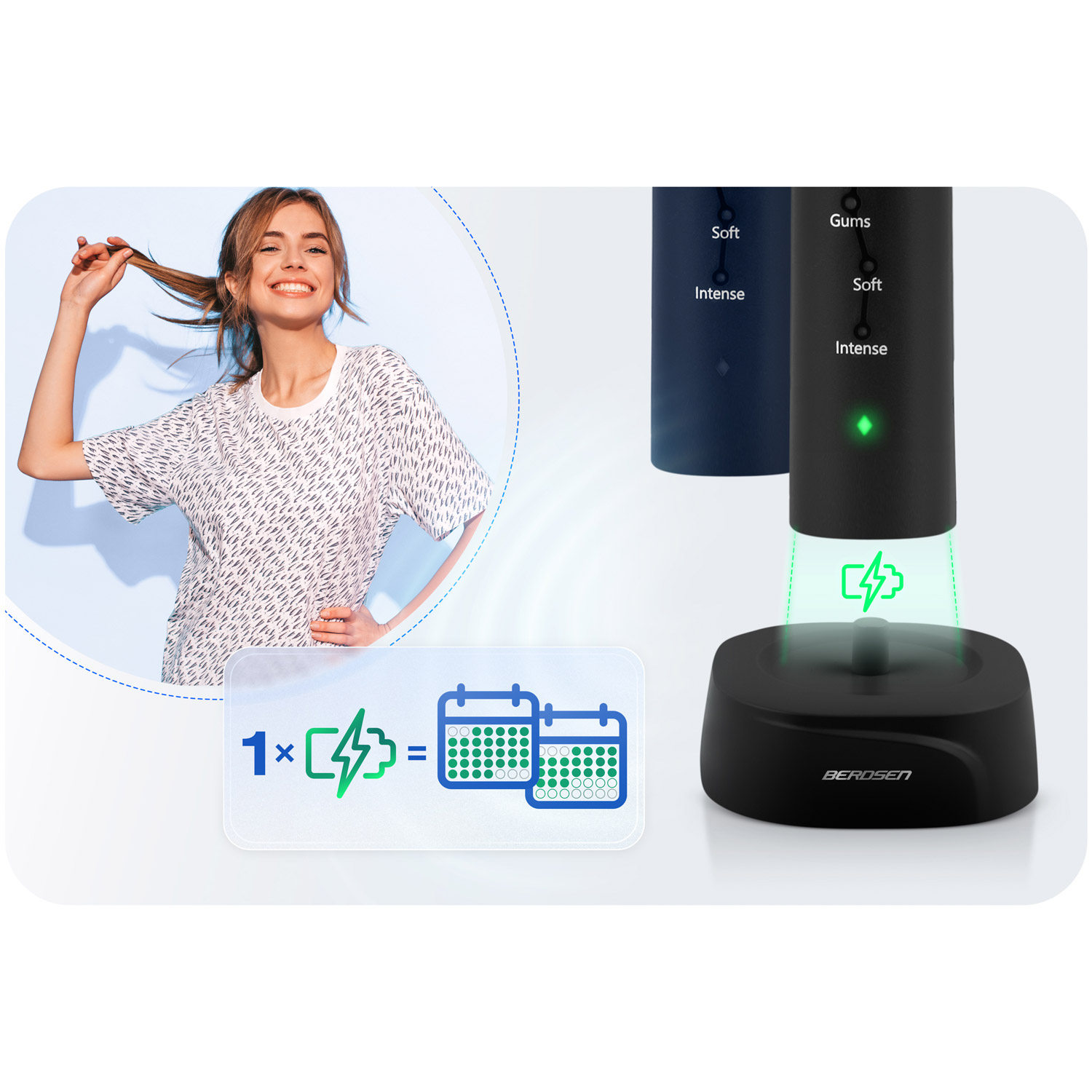 Kobieta uśmiecha się, trzymając włosy. Elektryczna szczoteczka do zębów i stacja ładująca po prawej stronie. Wykres pokazuje czas ładowania.