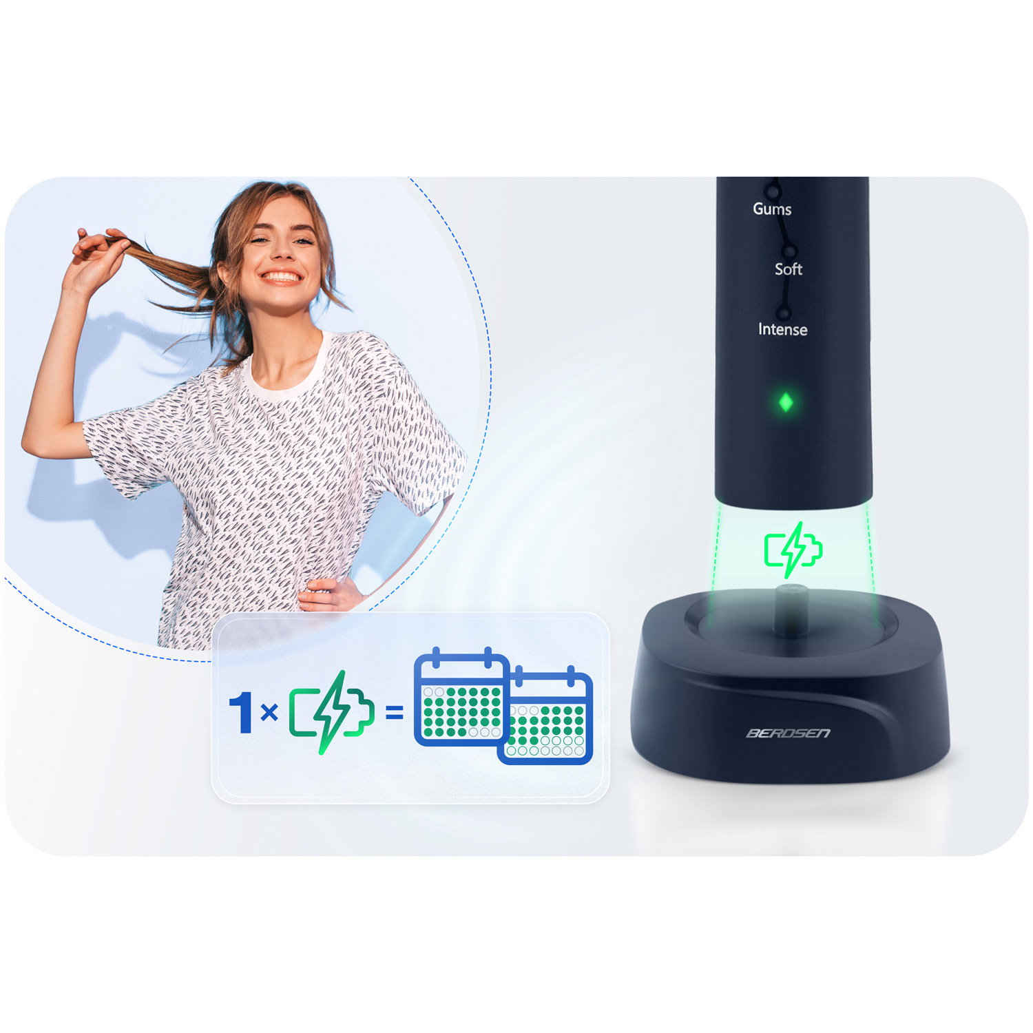 Kobieta uśmiecha się, trzymając włosy. Po prawej stronie znajduje się ładowarka do szczoteczki do zębów z diagramem wskazującym dwa miesiące użytkowania.