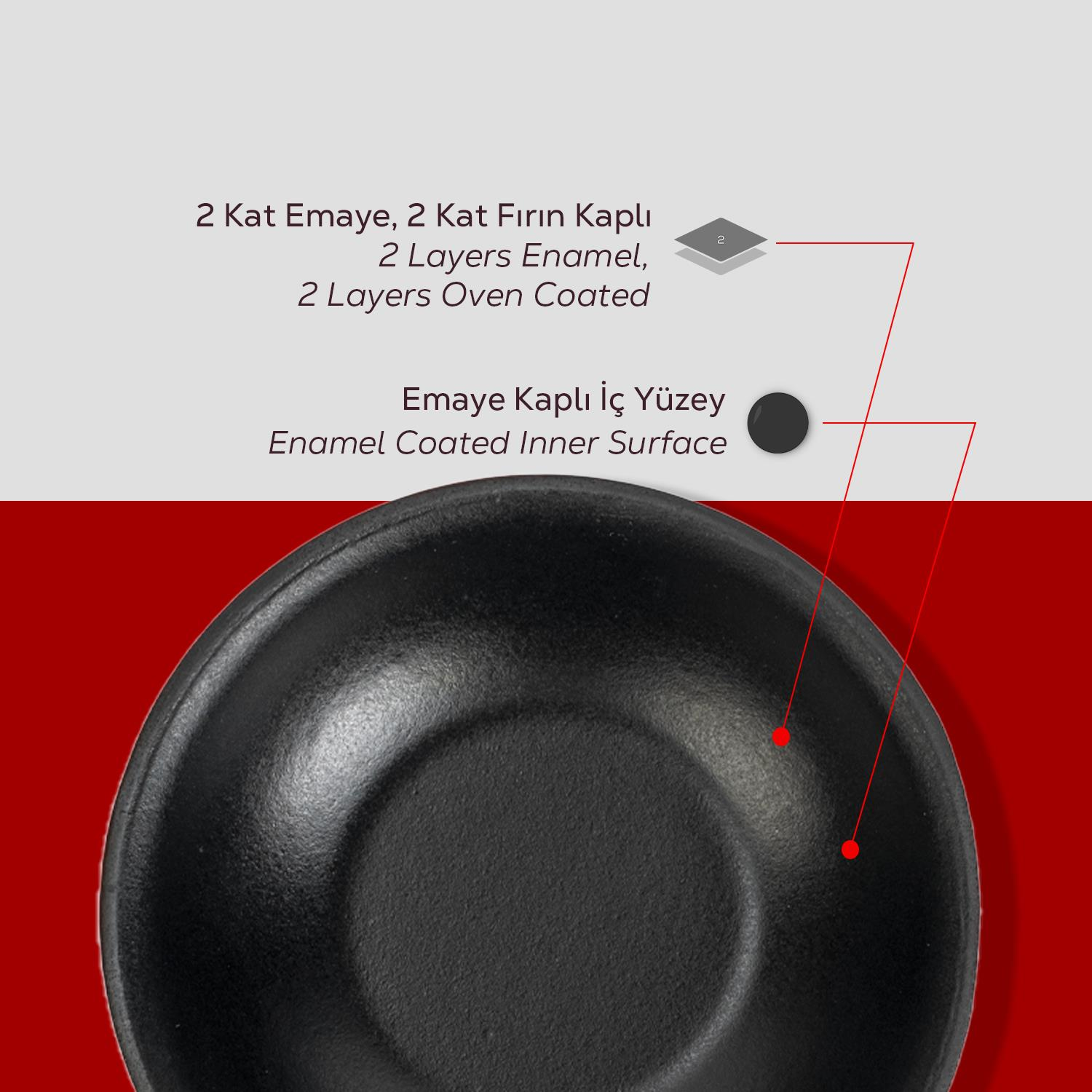 Siyah emaye kaplı bir tavanın yakın çekimi. Metin, 2 kat emaye ve fırın kaplamasını açıklamaktadır. Altta kırmızı arka plan.