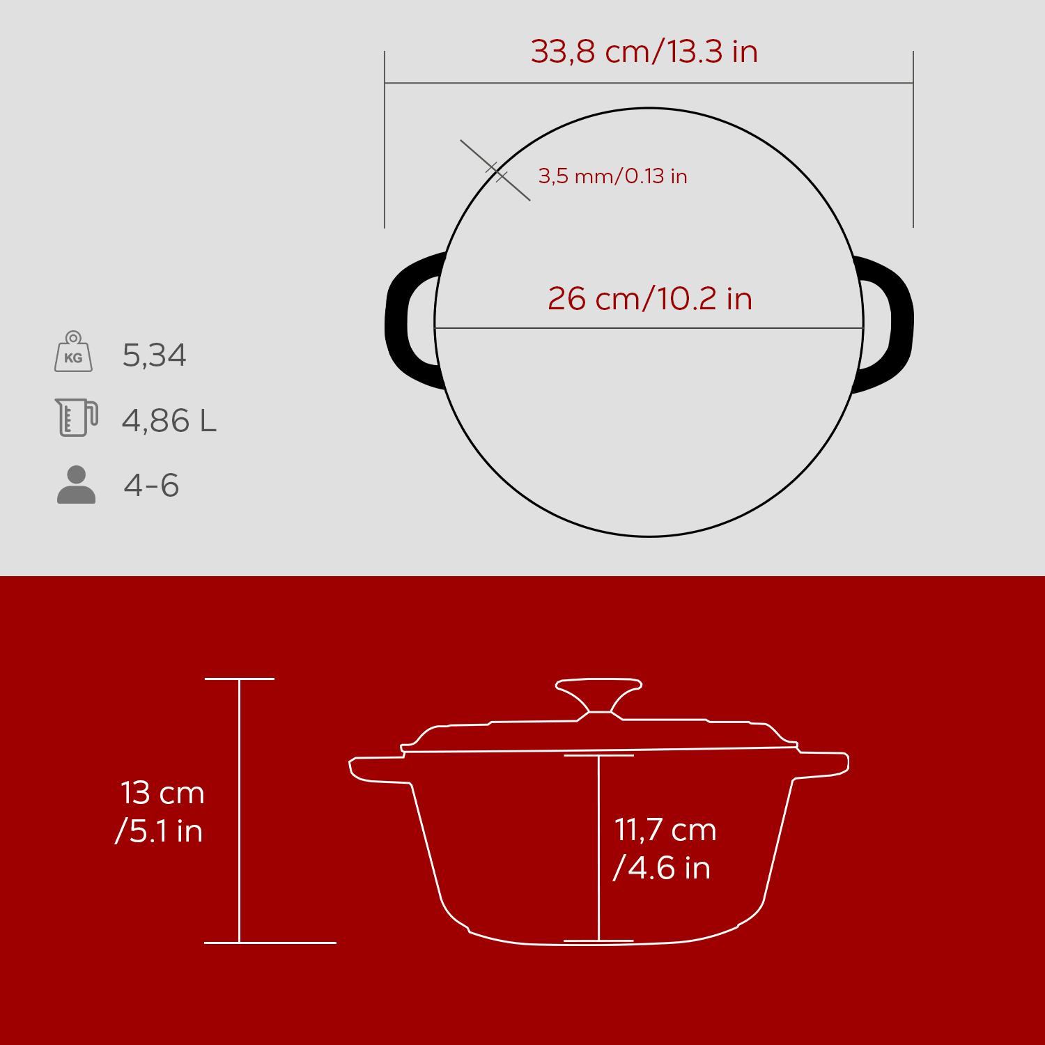 Boyutları ve özellikleri olan kırmızı bir tencere. Üstten görünüm ve yandan görünüm gösterir. Ağırlık: 5,34 kg, kapasite: 4,86 L, 4-6 kişilik.