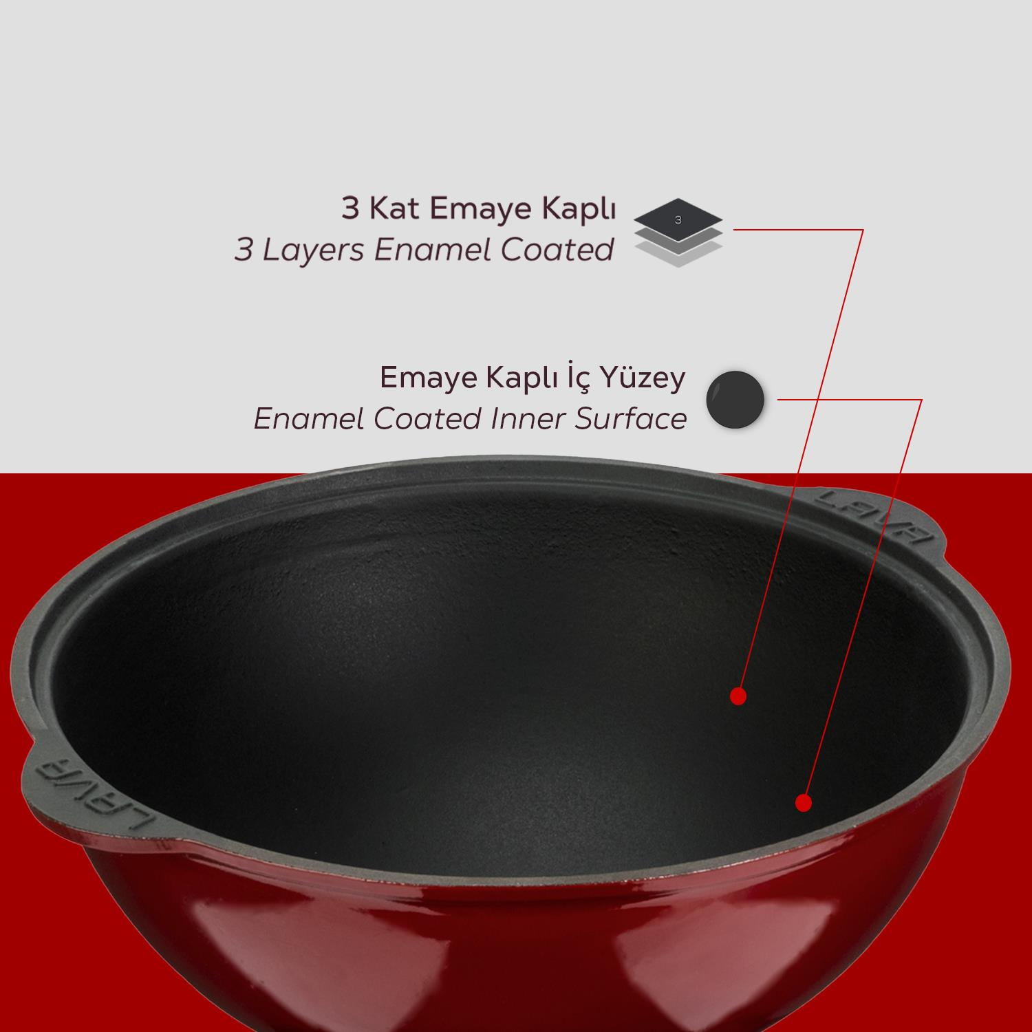 Siyah iç kısma sahip kırmızı emaye dökme demir tencere. Metin, emaye kaplama ve iç detayları gösterir.