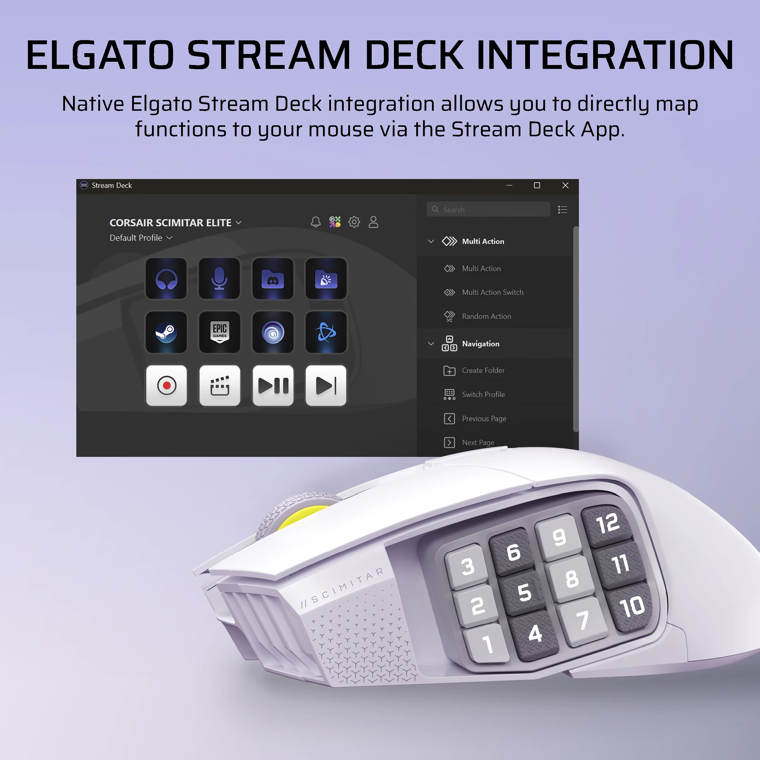 Biała mysz z numerowanymi przyciskami, interfejs aplikacji Stream Deck i tekst o integracji Elgato.