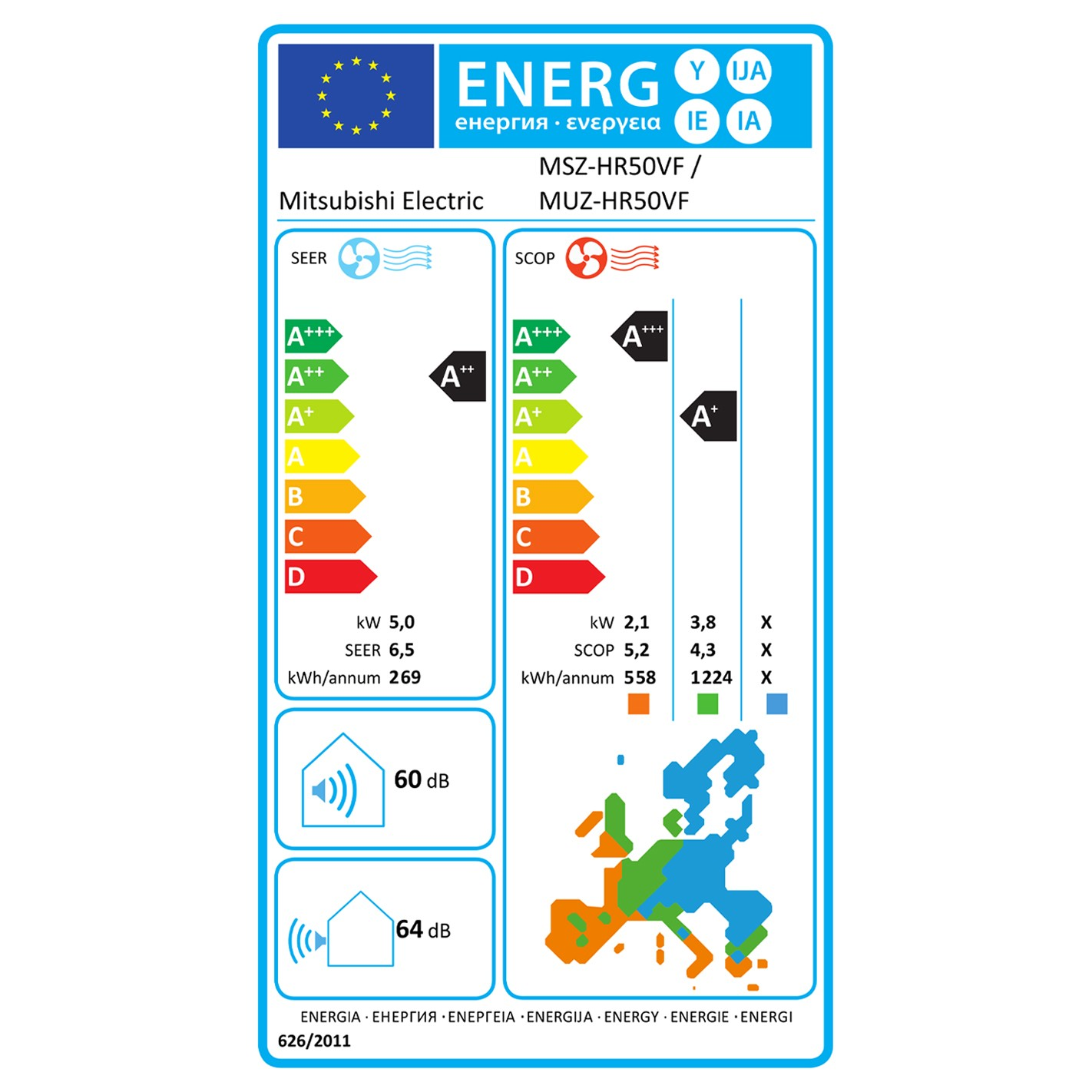 Una etiqueta energética con clasificaciones de eficiencia. Muestra A+++ a D, junto con especificaciones técnicas y un mapa de Europa.