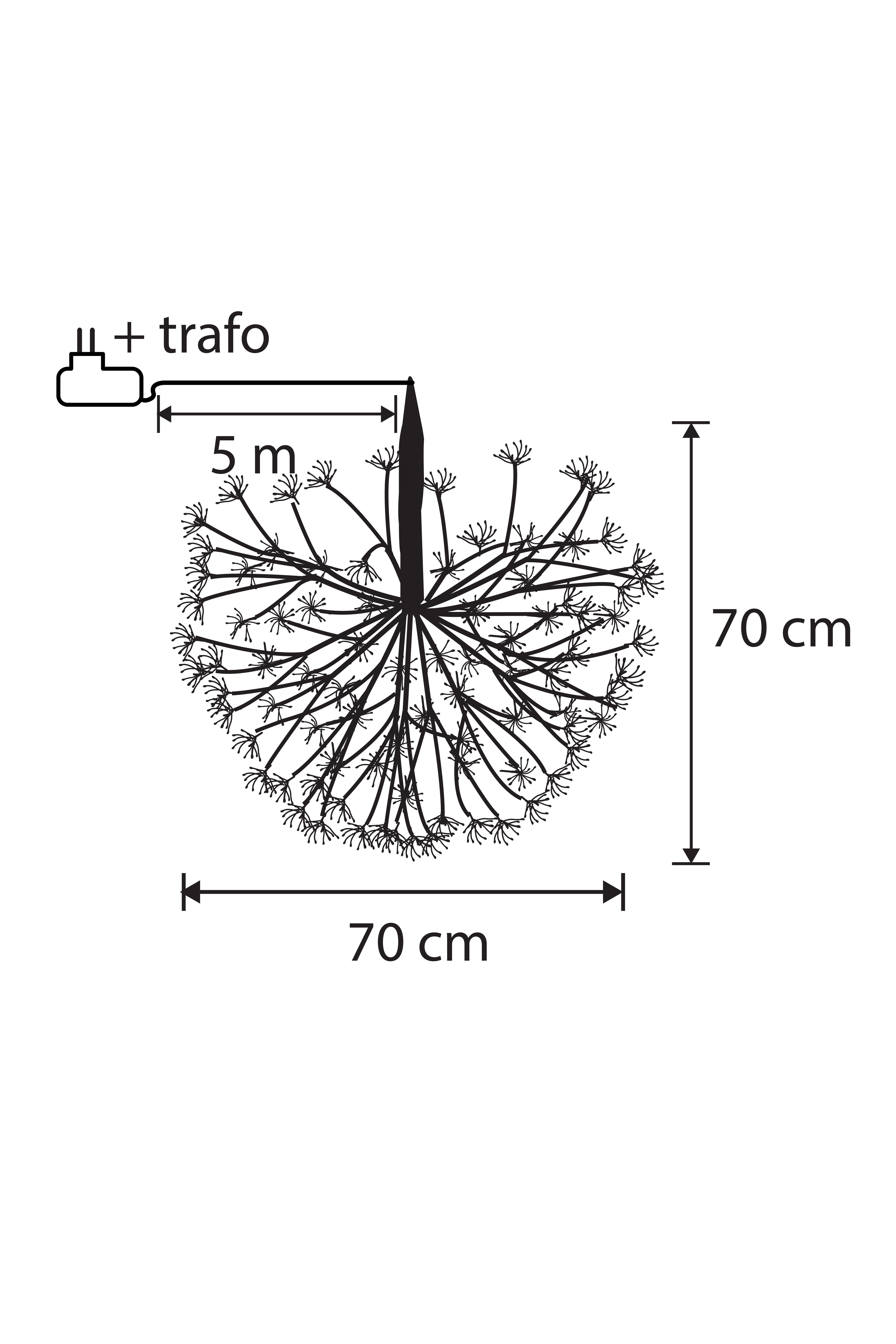 Un schéma montrant une structure végétale avec des mesures. Il comprend un transformateur et un cordon de 5 m.