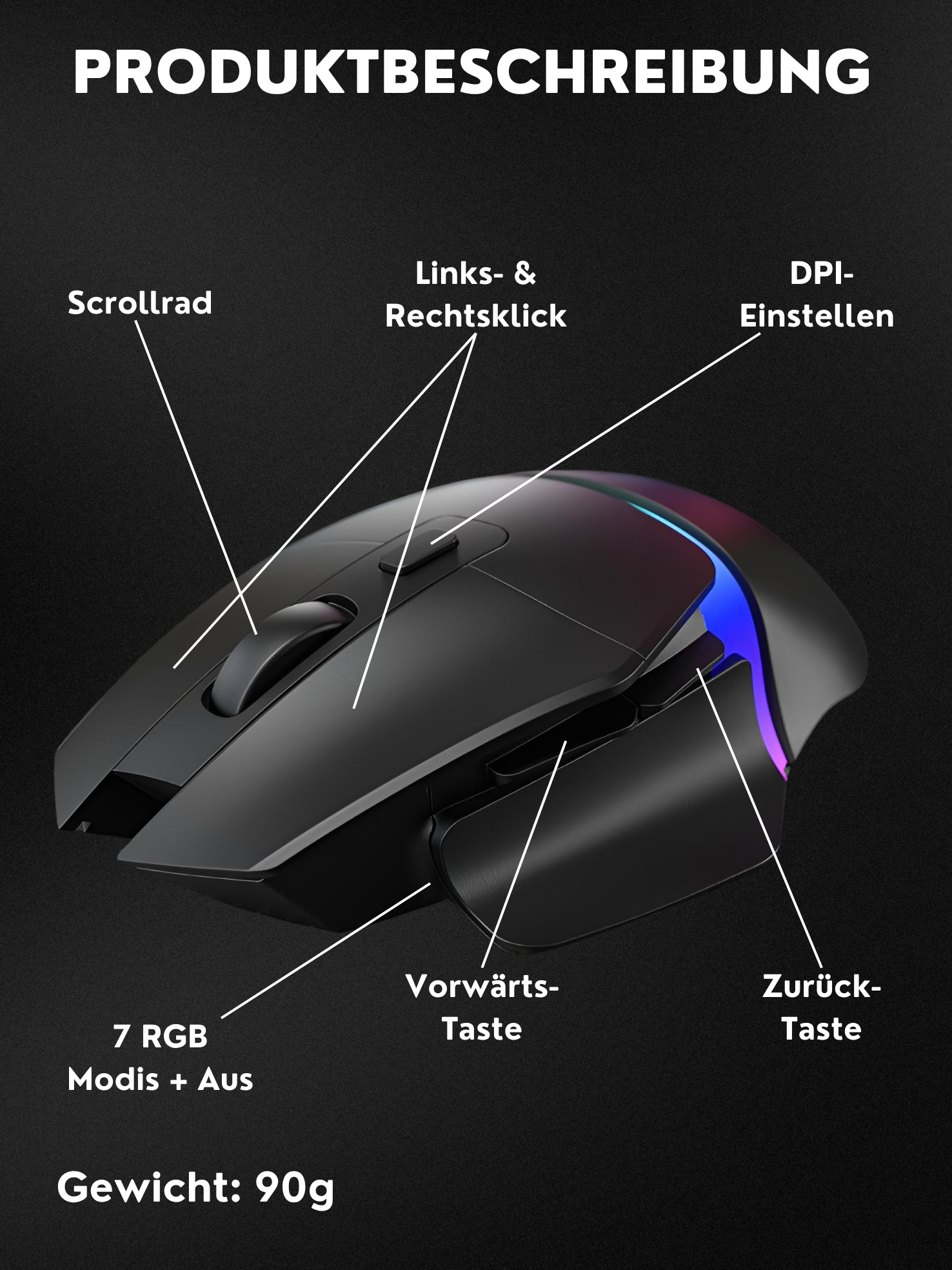 Schwarze Gaming-Maus mit Scrollrad, Tasten und RGB-Beleuchtung. Textbezeichnungen umfassen DPI, Vorwärts- und Zurücktasten.