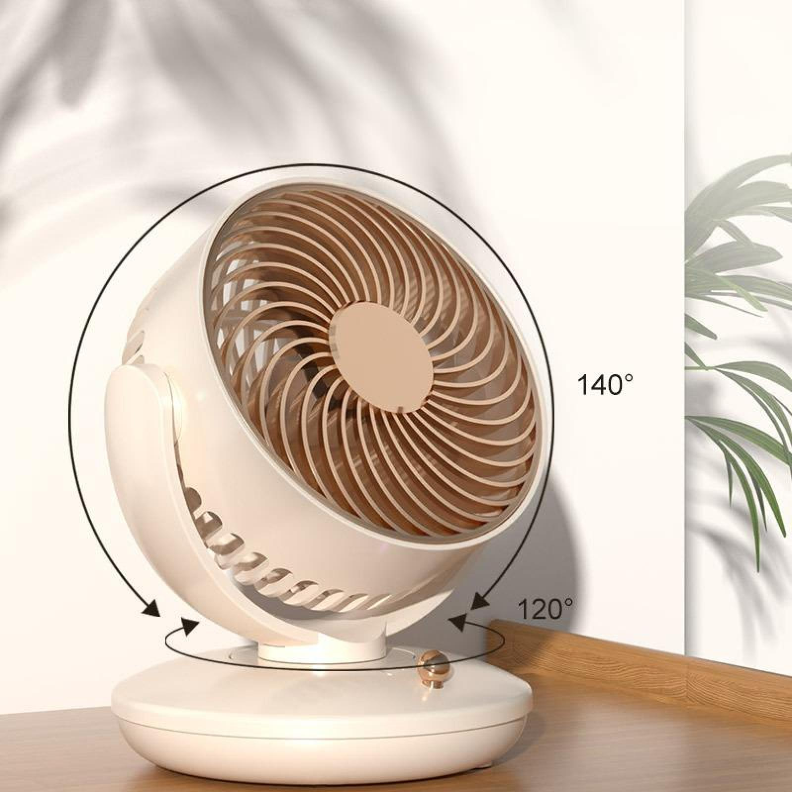 Ein beige-weißer Oszillationsventilator. Er zeigt einen Bereich von 120 und 140 Grad. Ein Pflanzenschatten wird auf die Wand geworfen.