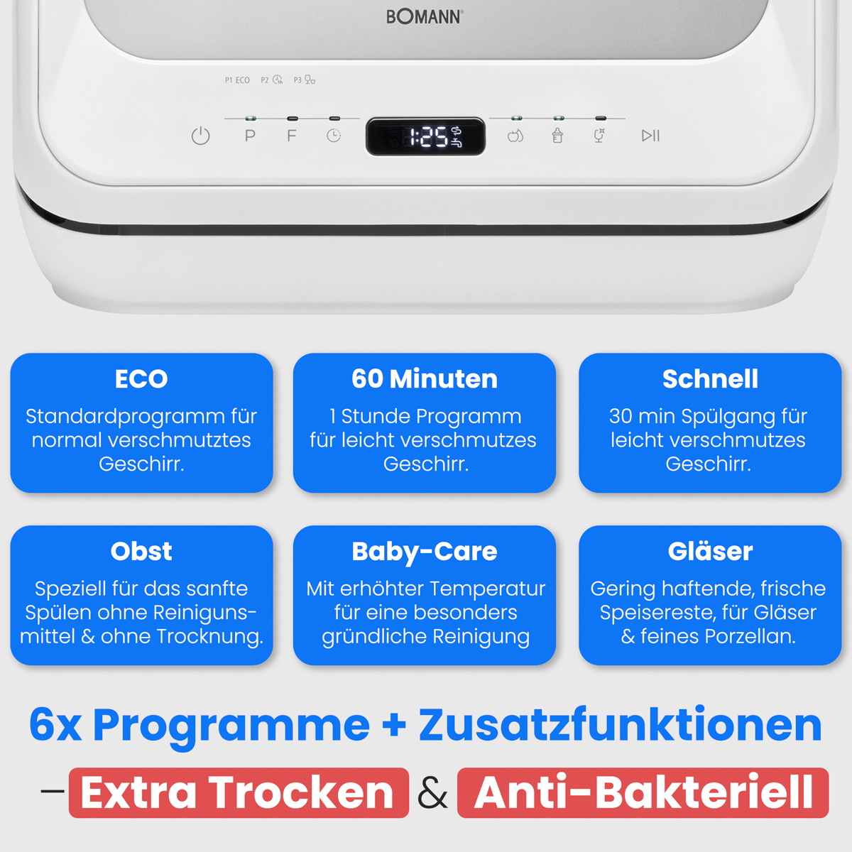 Biała zmywarka z wyświetlonymi poniżej opcjami programów. Zawiera 'ECO', '60 Minuten', 'Schnell', 'Obst', 'Baby-Care' i 'Gläser'.