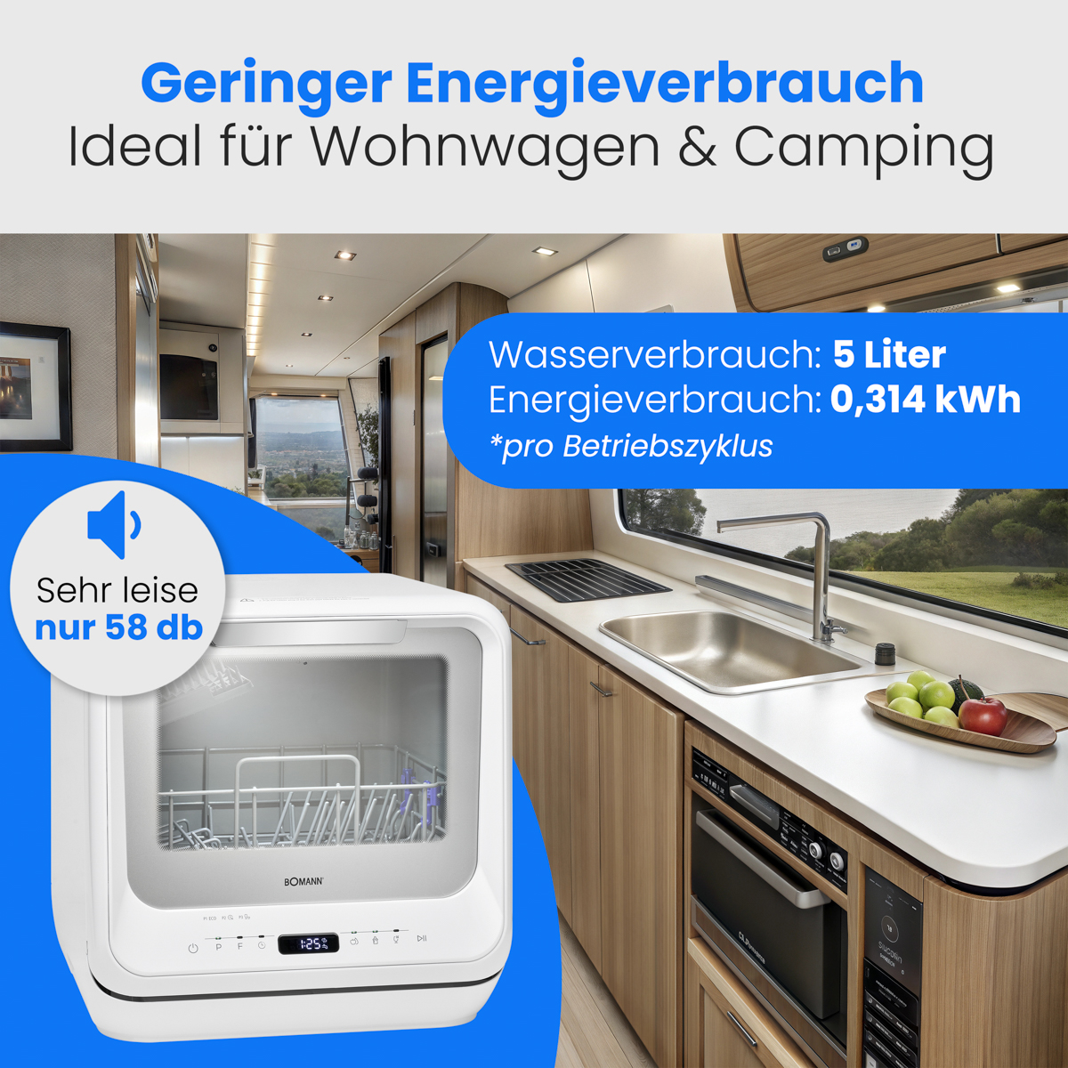 Biała zmywarka na niebieskim tle. Tekst opisuje niskie zużycie energii. Kuchnia kempingowa z umywalką i owocami widoczna.