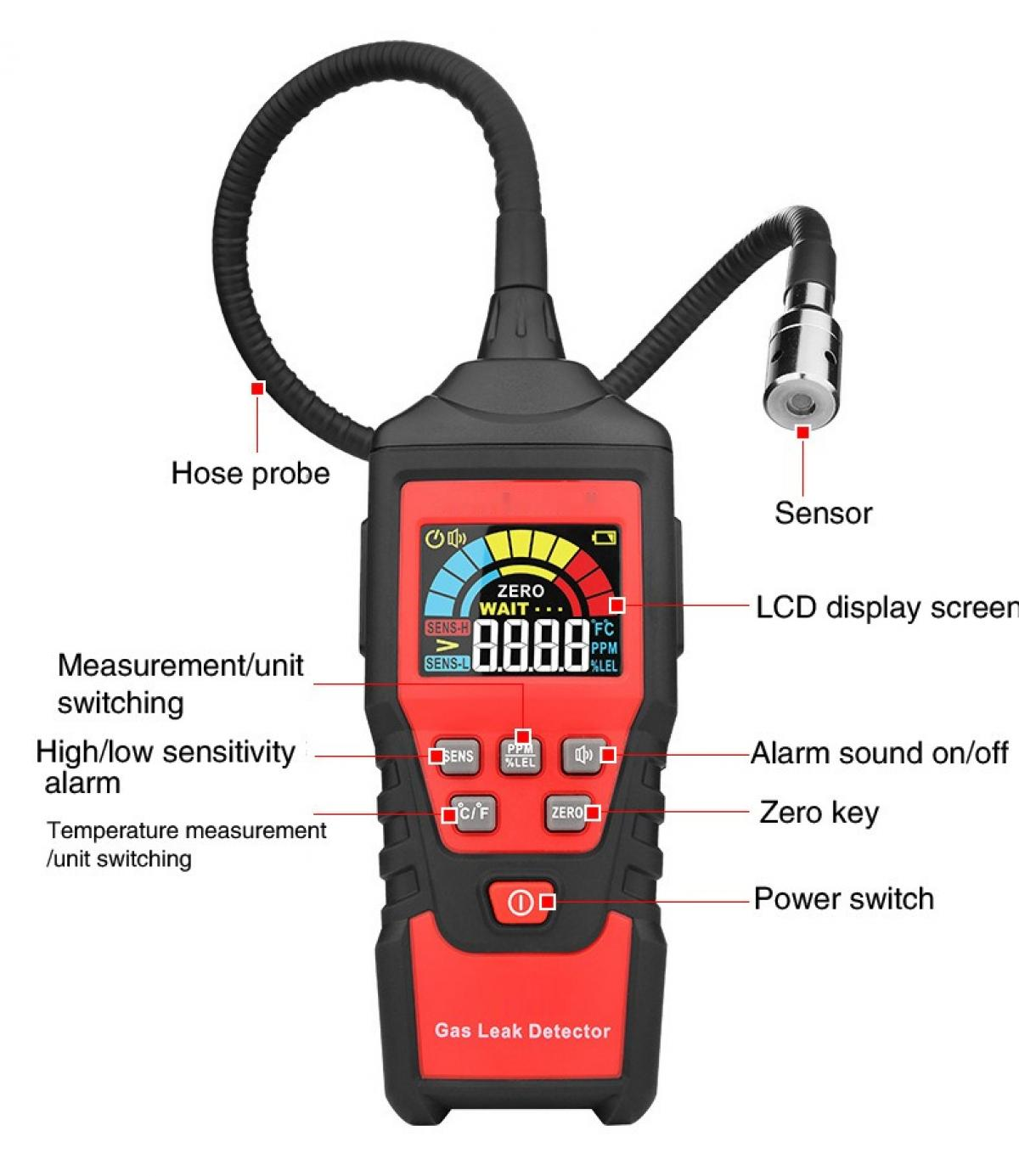 Ein Gasleckdetektor mit Digitalanzeige, Schlauchsonde und Sensor. Tasten: Ein/Aus, Null, Alarm und Geräteeinstellungen.