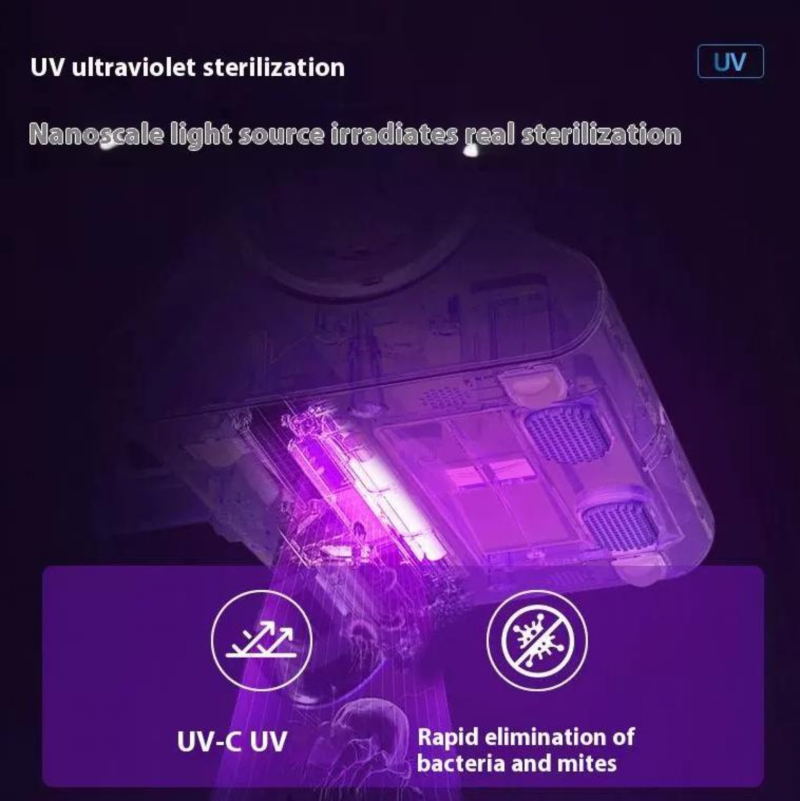 Ein UV-Sterilisator mit violettem Licht, Text: UV-Ultraviolett-Sterilisation, Nanomaßstab Lichtquelle, schnelle Eliminierung von Bakterien.