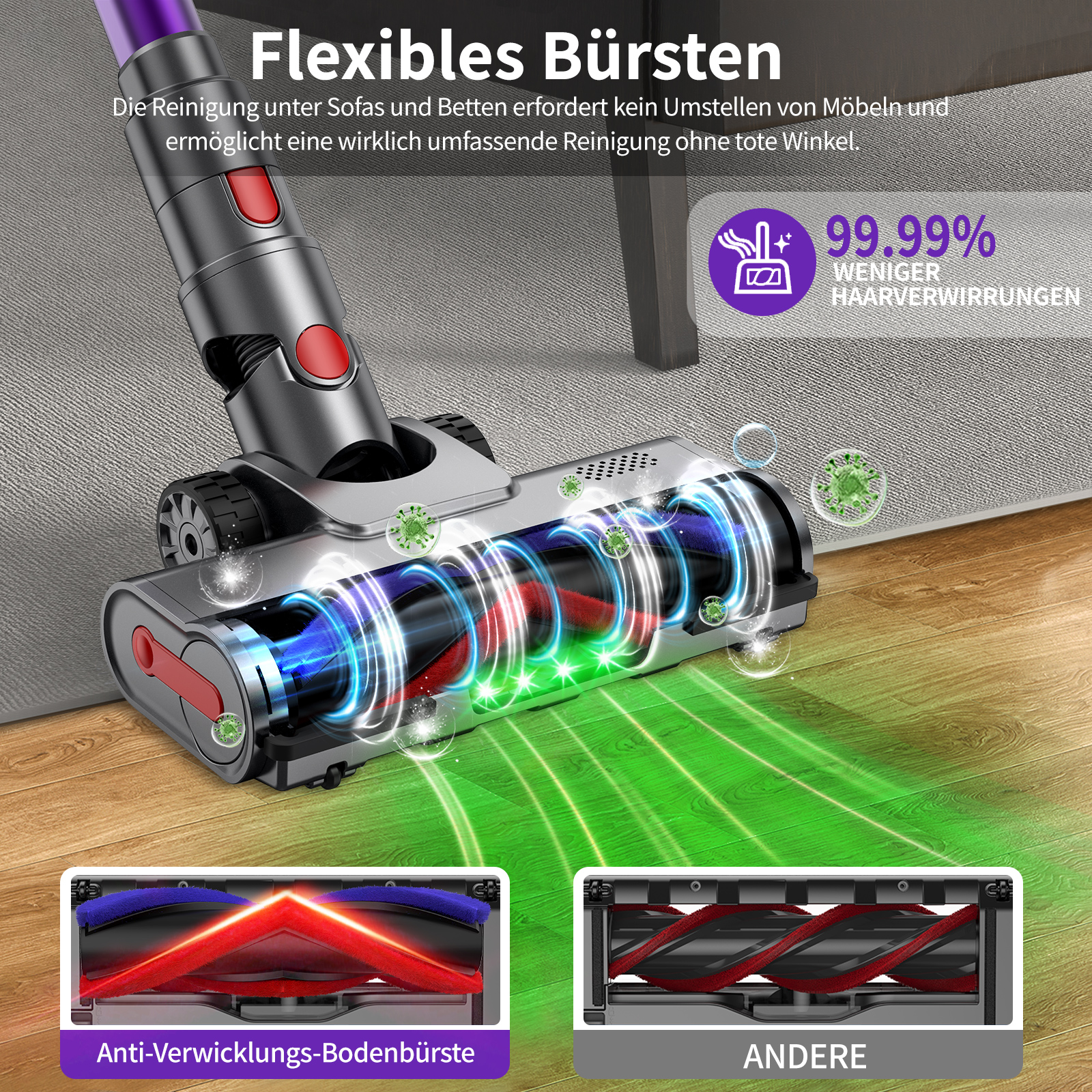 Ein Staubsauger mit lila Griff und roten Knöpfen, der einen Boden reinigt. Text: Flexibles Bürsten und 99,99 % weniger Haare.
