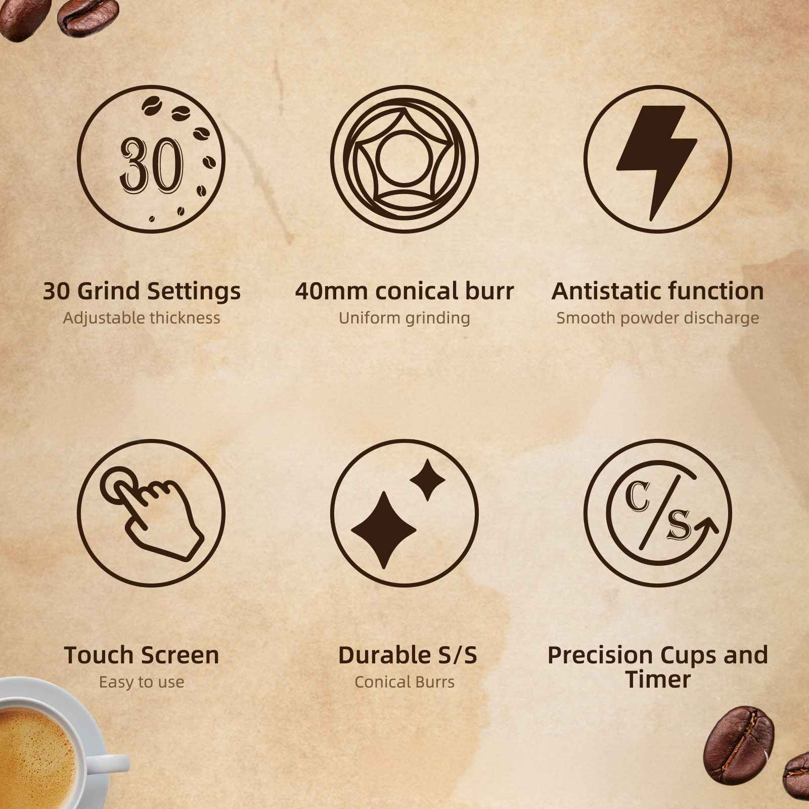 Das Bild zeigt Kaffeemühle-Funktionen: Einstellungen, Mahlwerk, antistatisch, Touchscreen, langlebig und Timer. Kaffeebohnen sind vorhanden.