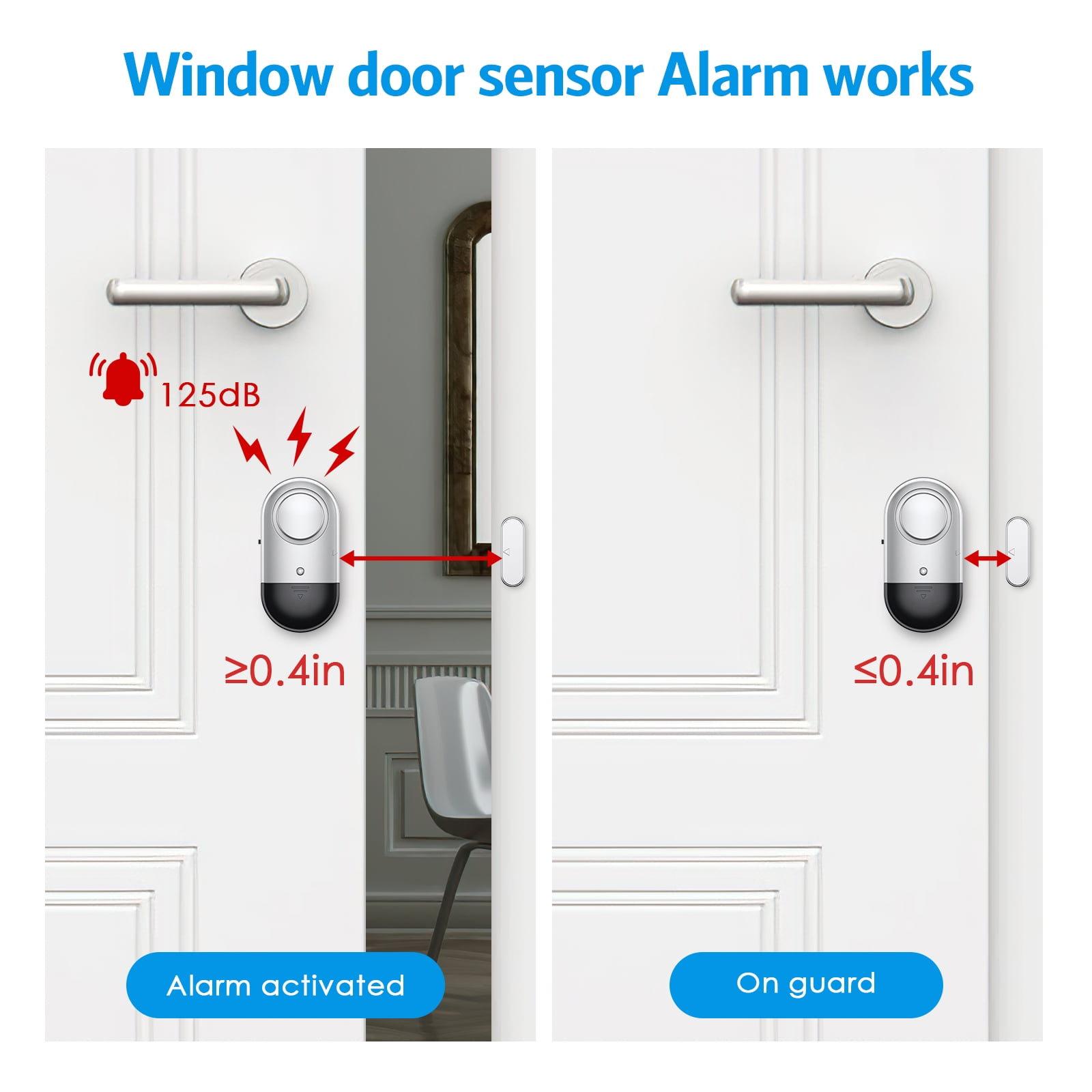 Das Bild zeigt ein Türsensor-Alarmsystem. Die linke Seite zeigt den aktivierten Alarm, die rechte Seite den Bereitschaftszustand.