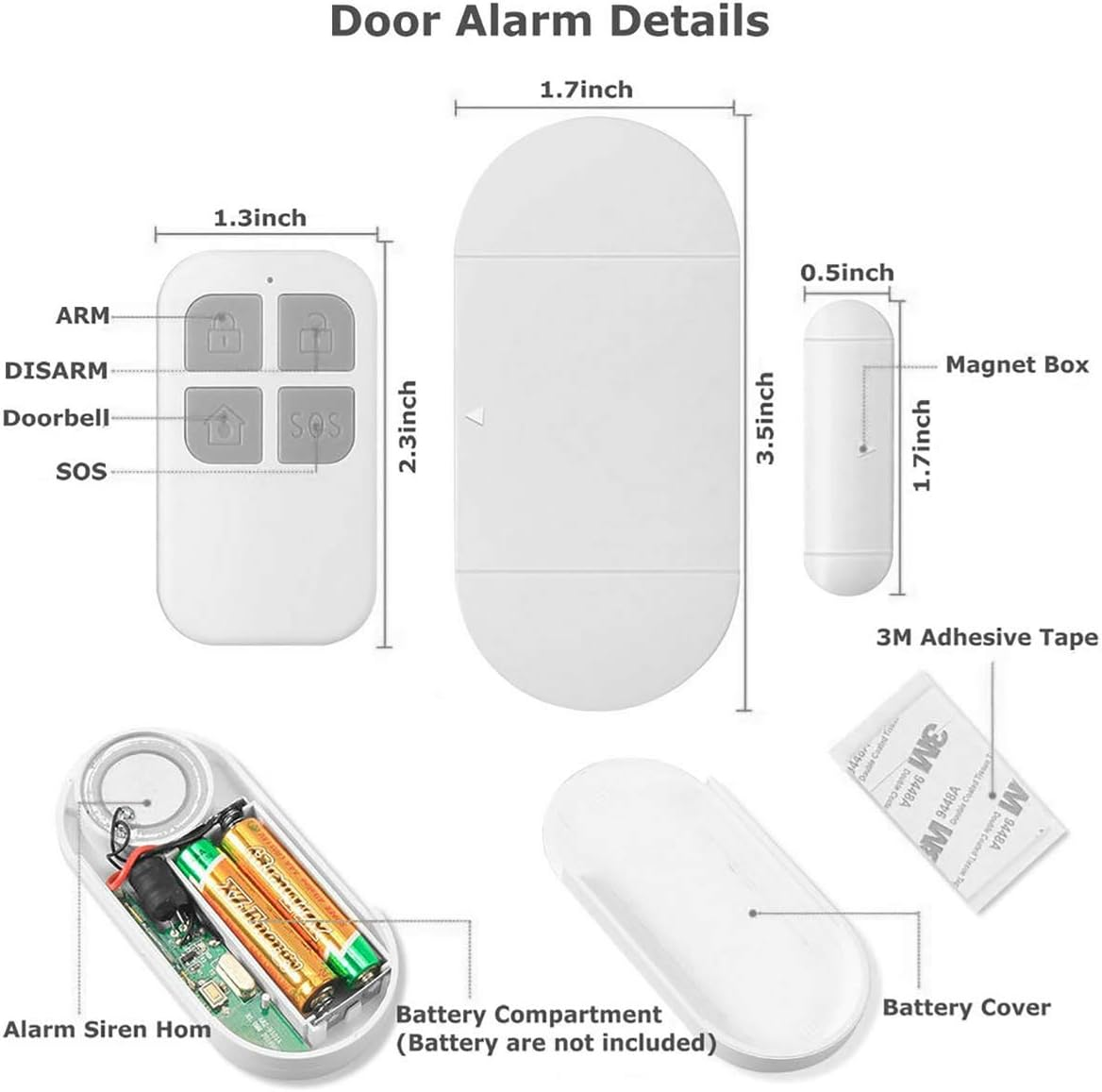 Diagramm eines Türalarmsystems. Enthält Fernbedienung, Sensor, Batteriefach und Klebeband. Abmessungen sind ebenfalls angegeben.