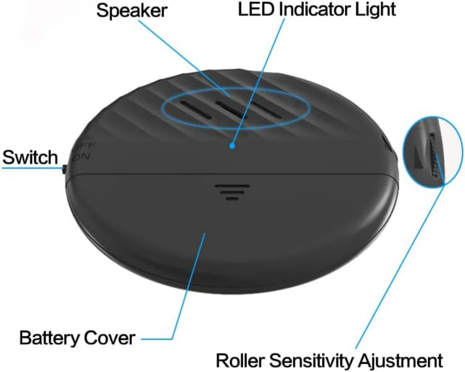 Ein schwarzes, ovales Gerät mit Etiketten: Lautsprecher, LED-Licht, Schalter, Batteriefach und Rollenverstellung.