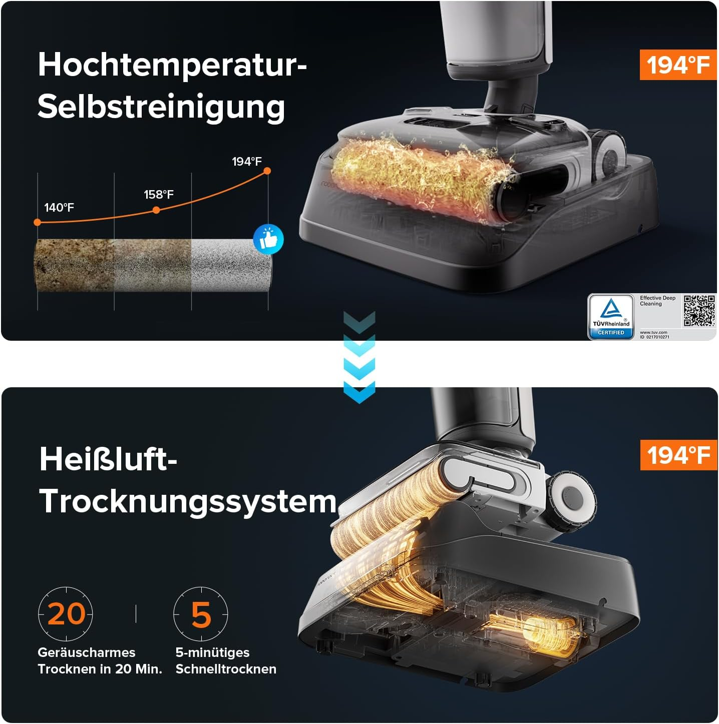 Ein Staubsauger mit Selbstreinigungs- und Trocknungssystemen. Zeigt Temperaturanzeigen und Reinigungszeiten, mit Nahaufnahme der inneren Komponenten.