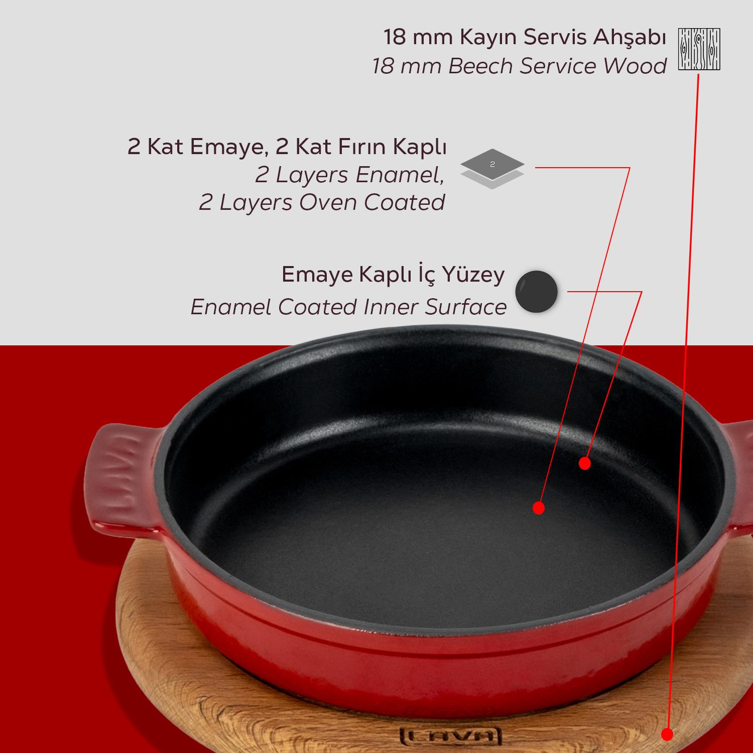 Ahşap taban üzerinde kırmızı emaye kaplı bir tencere, özellikleri hakkında metin. Tencere yuvarlak ve siyah iç kısma sahip.