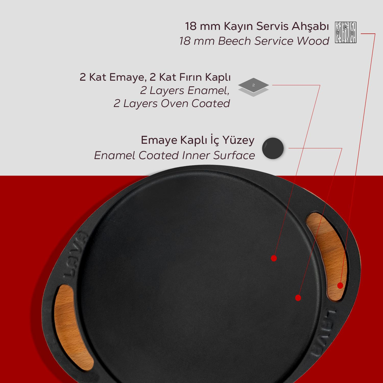 Ahşap saplı siyah bir tava. Metin katmanları kullanılan malzemeleri ve kaplamaları anlatır.