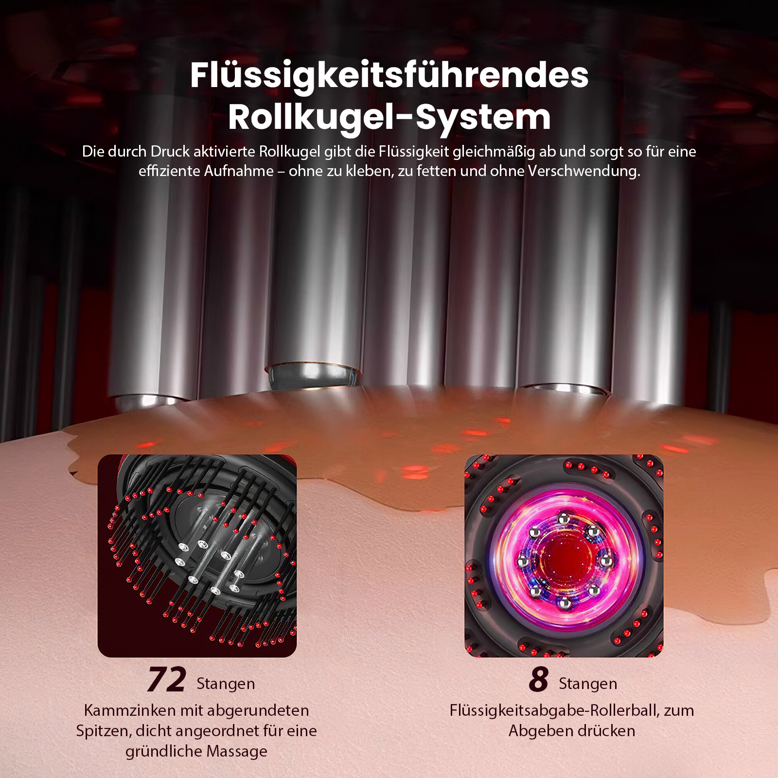 Das Bild zeigt ein Gerät mit Rollkugeln, Text über das Flüssigkeitssystem und zwei Nahaufnahmen der Geräteteile.