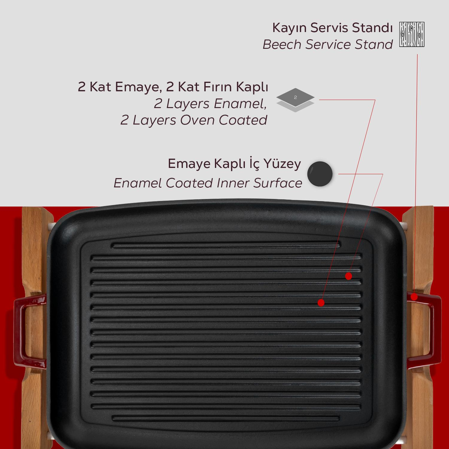 Ahşap bir stand üzerinde kırmızı kulplu siyah bir ızgara tavası. Metin 'Beech Service Stand' ve 'Enamel Coated Inner Surface' belirtiyor.