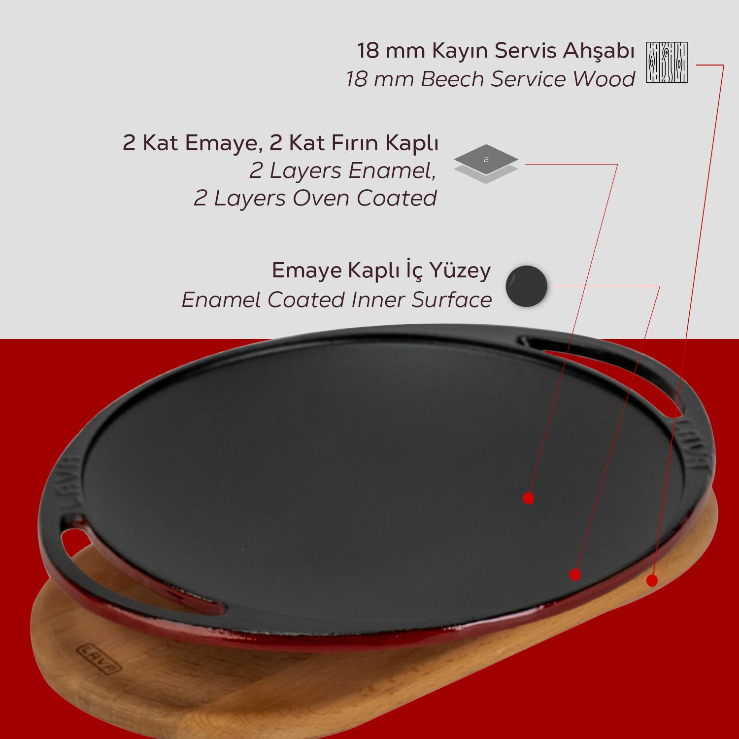 Ahşap tahta üzerinde siyah dökme demir tava. Tavanın kırmızı kenarları vardır ve "LAVA" etiketi bulunmaktadır. Metin, tavanın özelliklerini açıklamaktadır.