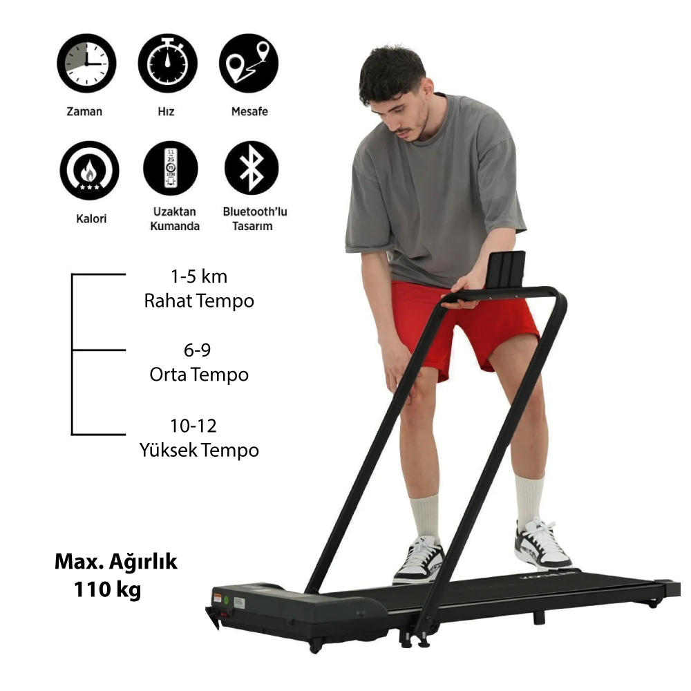 Koşu bandında bir adam. Metin, koşu bandı özelliklerini ve hız aralıklarını gösterir. Maksimum ağırlık 110 kg'dır. Simgeler zamanı, hızı, mesafeyi, kalorileri gösterir.