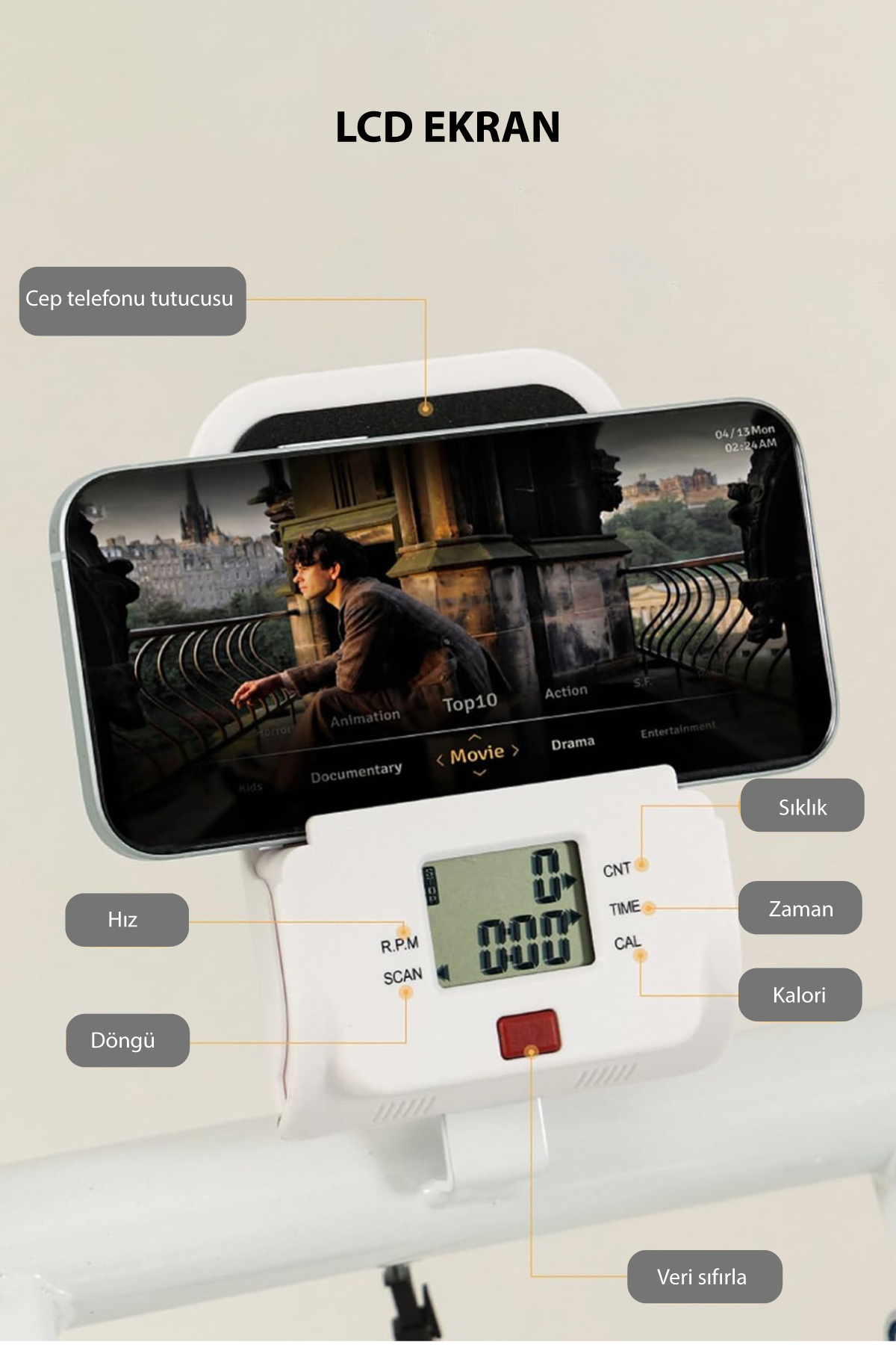 Bir film gösteren bir telefon beyaz bir cihaza monte edilmiştir. Metin etiketleri çeşitli işlevleri ve görüntü ölçümlerini gösterir.