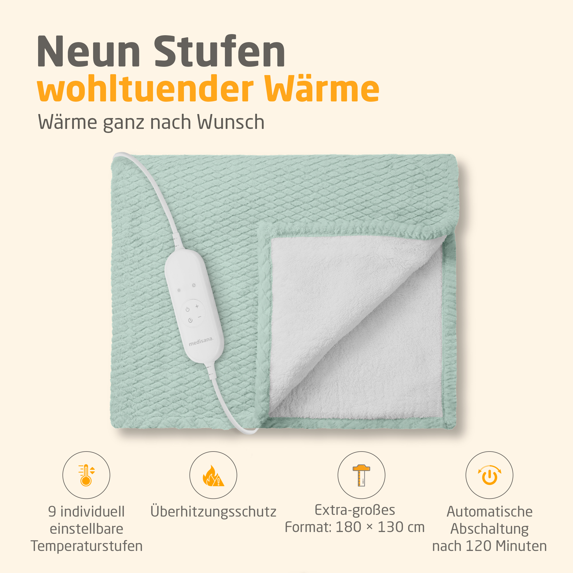 Eine mintgrüne Heizauflage mit weißer Innenschicht und Bedienfeld, mit Produktdetails drumherum.