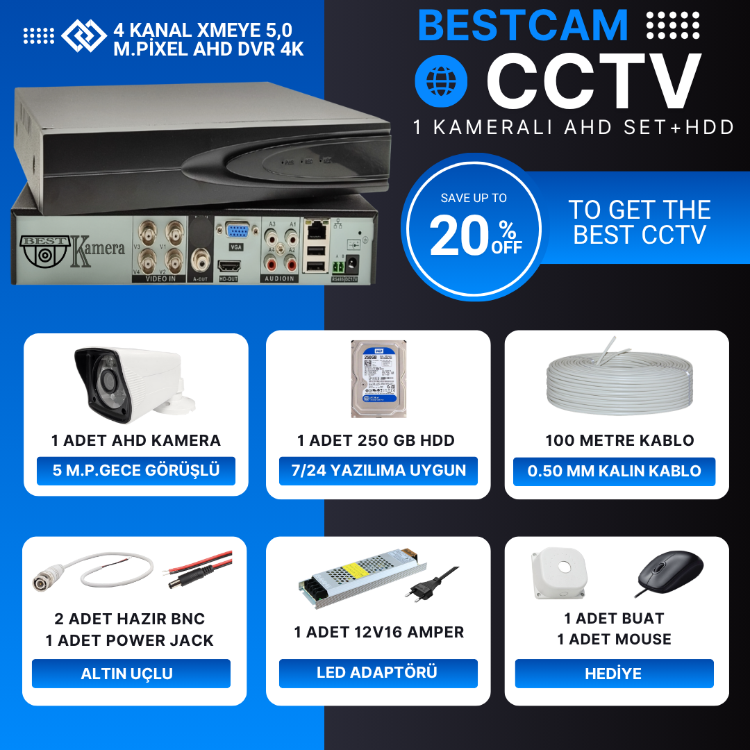 Bir CCTV kiti için tanıtım görseli. %20 indirimli bir DVR, kamera, HDD, kablolar ve aksesuarlar içerir.