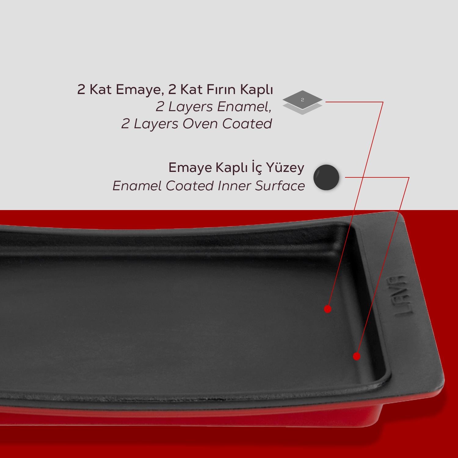 Siyah emaye bir tavanın yakın çekimi. Metin etiketleri özelliklerini detaylandırır: 2 kat emaye, fırın kaplamalı ve emaye kaplı iç yüzey.
