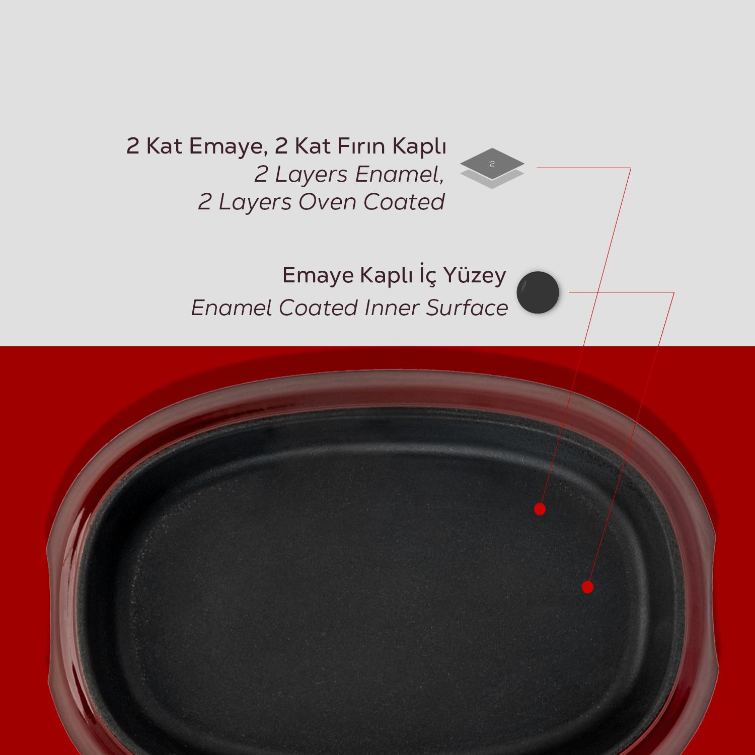 Kırmızı ve siyah bir tava gösteriliyor. Metin, 2 kat emaye ve fırın kaplaması olduğunu belirtir. İç yüzey emaye kaplıdır.