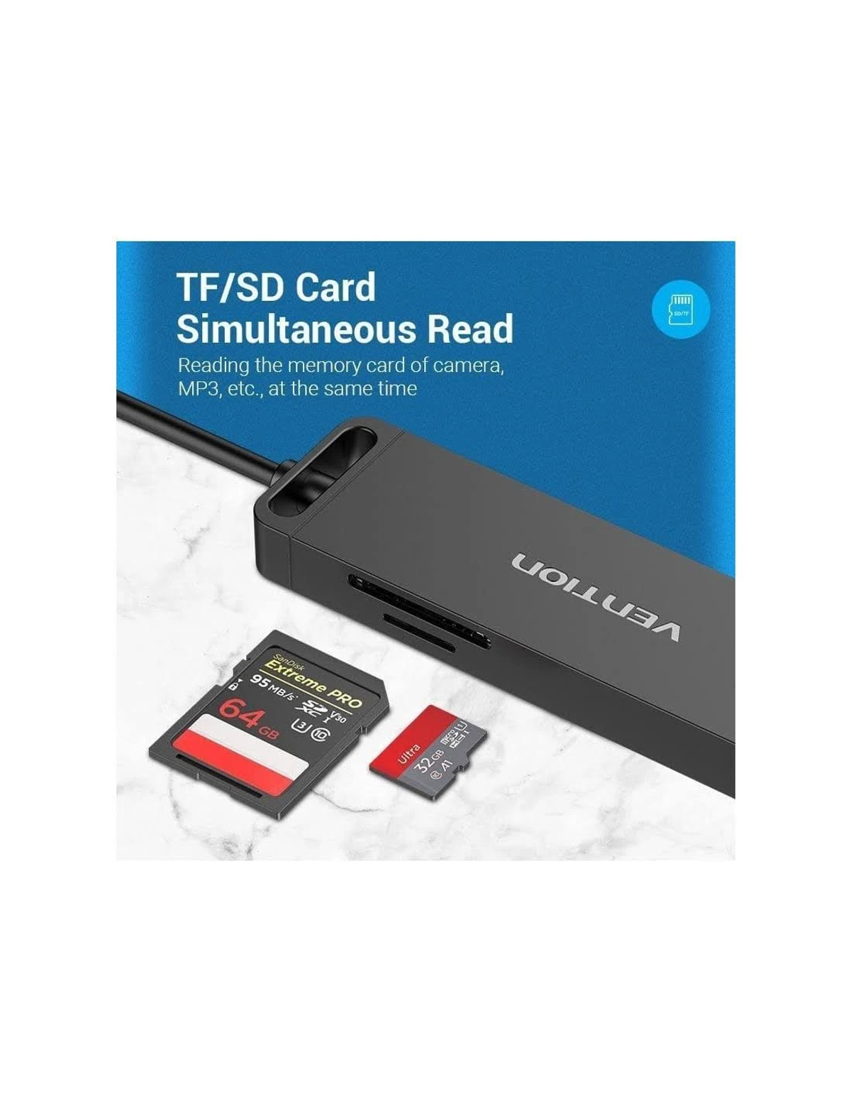 Un lettore di schede con due schede di memoria (SD e MicroSD). Il testo dice 'TF/SD Card Simultaneous Read'.