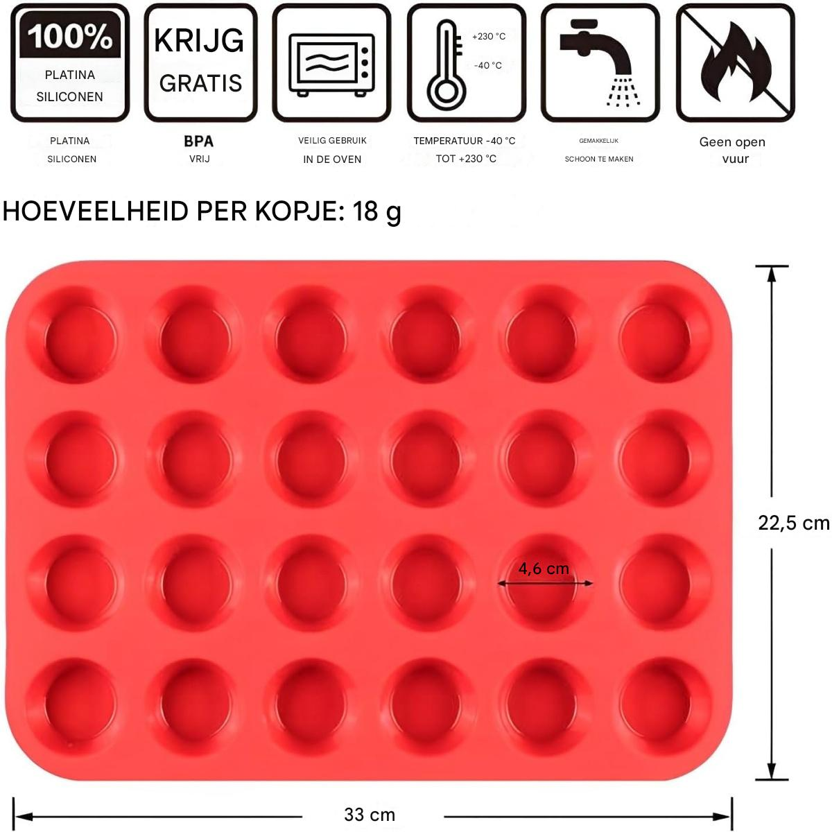 Eine rote Silikon-Backform mit 24 runden Vertiefungen. Abmessungen: 33 cm breit, 22,5 cm hoch, und 4,6 cm Hohlraumdurchmesser.