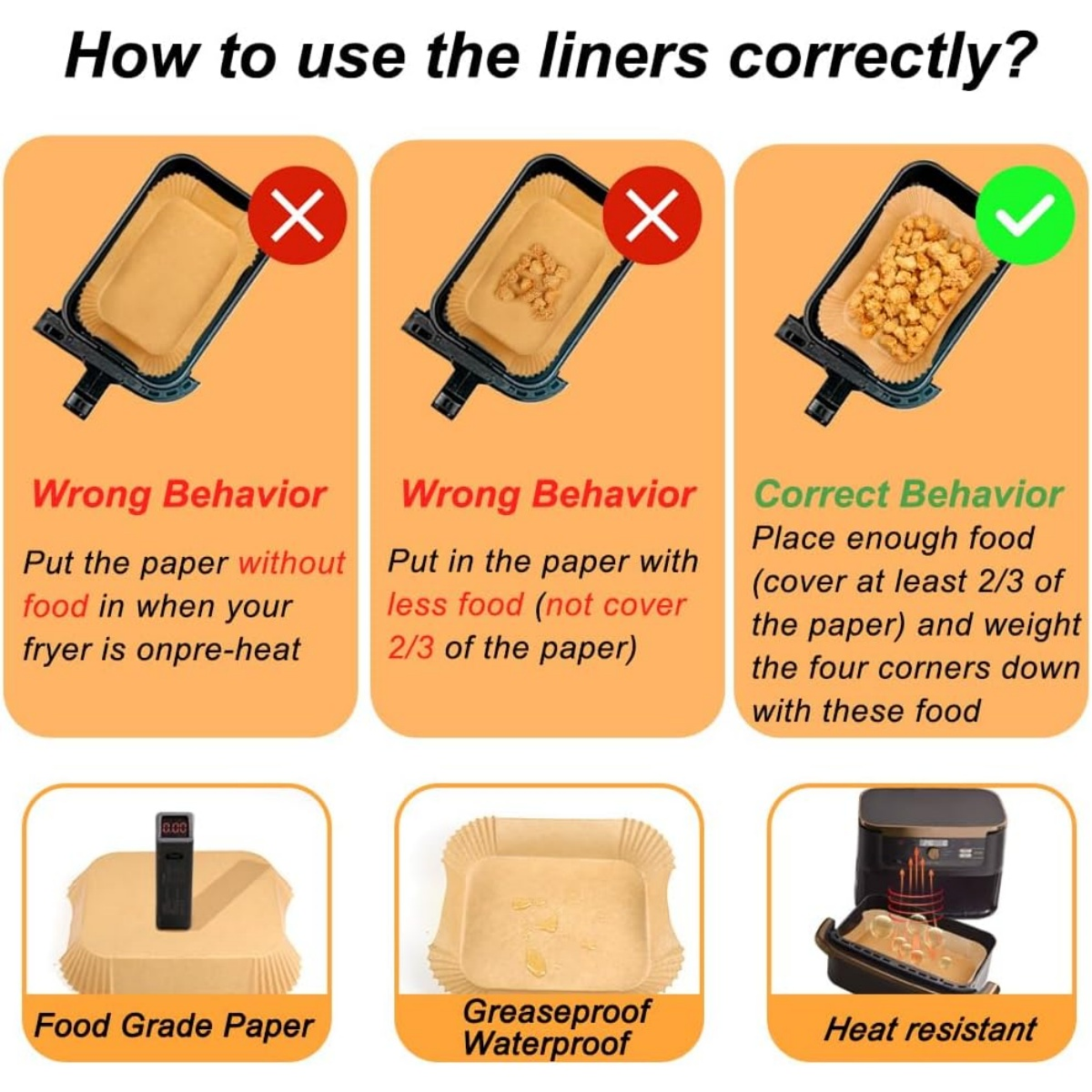 Das Bild zeigt, wie man Airfryer-Einlagen richtig verwendet, mit Text und Beispielen. Es zeigt auch Papiersorten.