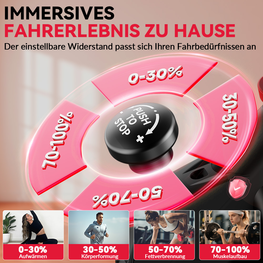 Obraz przedstawia urządzenie fitness z centralnym pokrętłem, otoczone sekcjami wskazującymi poziomy intensywności i aktywności.