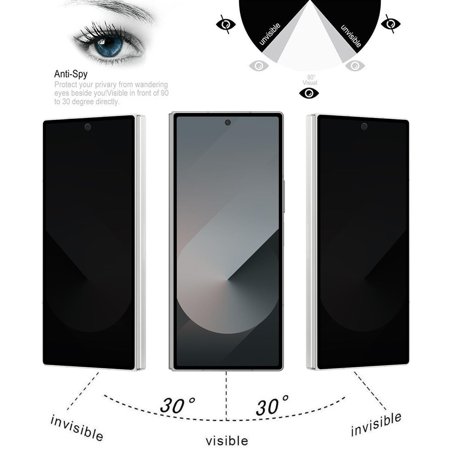 Diagramm, das ein Telefon mit einem Anti-Spy-Bildschirm zeigt. Es hat eine sichtbare 90-Grad-Ansicht und 30-Grad-unsichtbare Winkel.