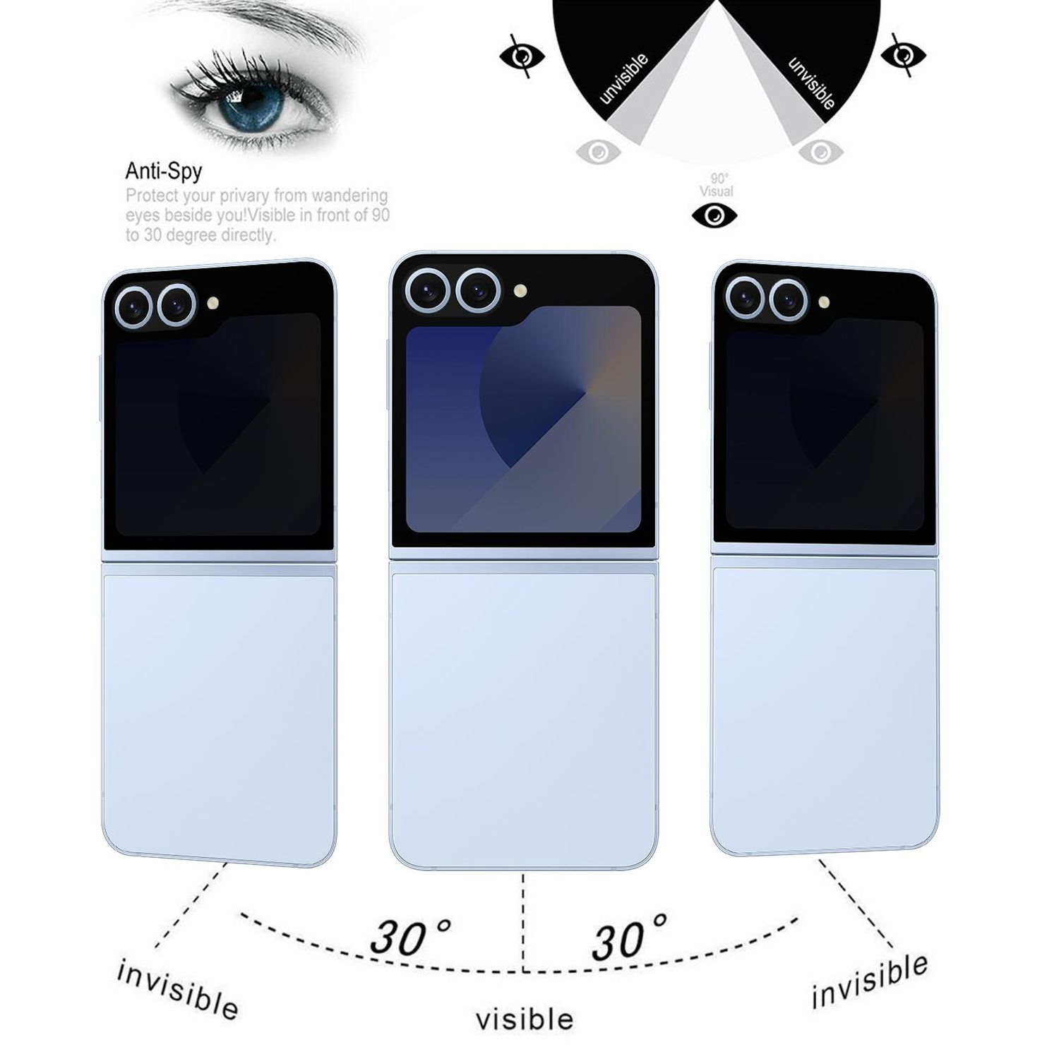Das Bild zeigt drei gefaltete Telefone mit unterschiedlichen Sichtwinkeln. Text weist auf Datenschutz und Sichtbarkeitsgrade hin.