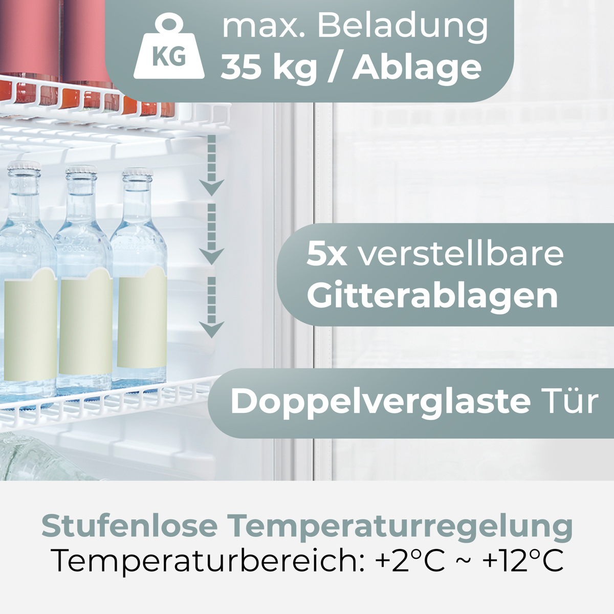 In einem Kühlschrank: Flaschen, Regale und Text über Tragfähigkeit, verstellbare Regale und Temperaturbereich.