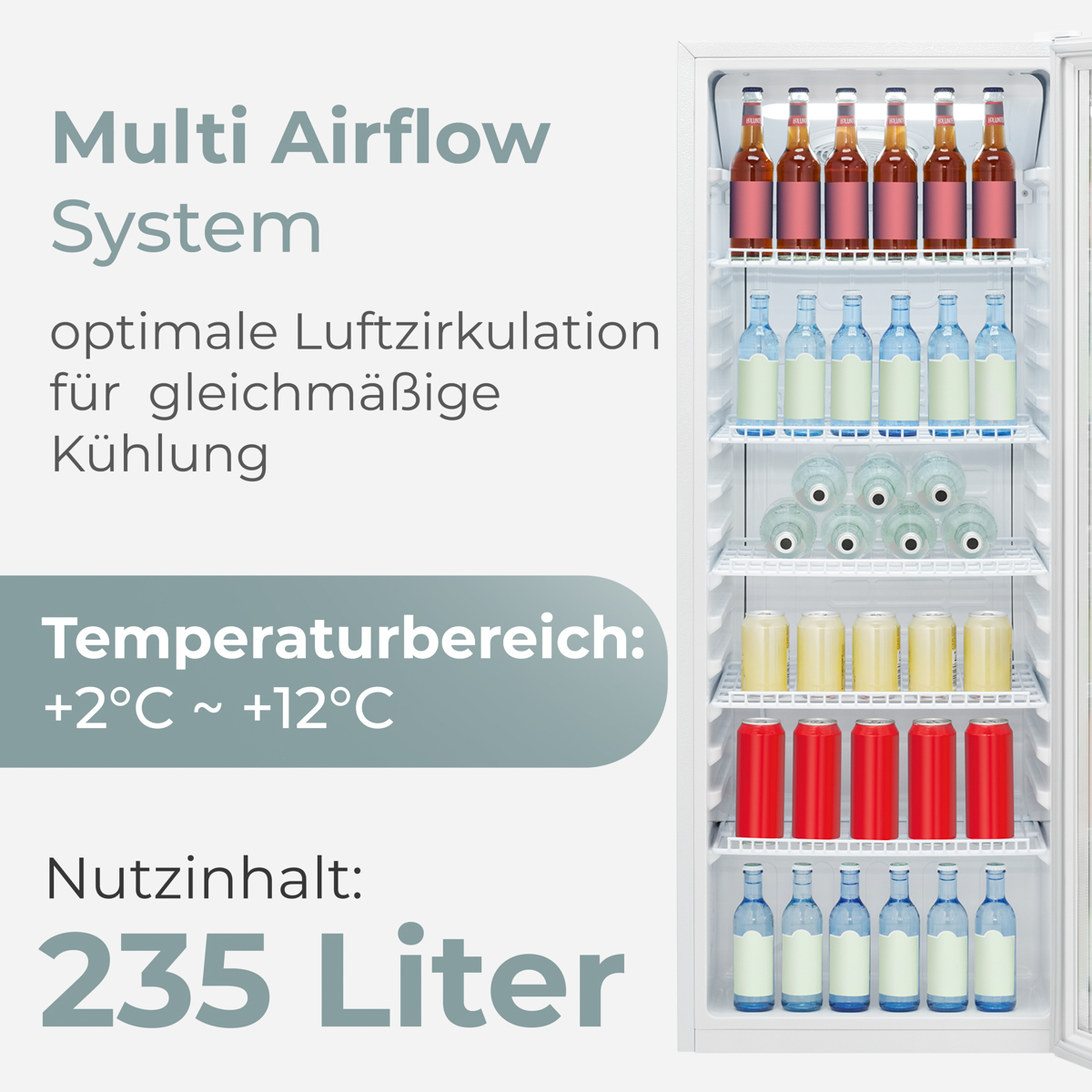 Ein weißer Kühlschrank zeigt verschiedene Getränke: Bierflaschen, Wasser und Dosen. Text beschreibt das Kühlsystem und die Kapazität.