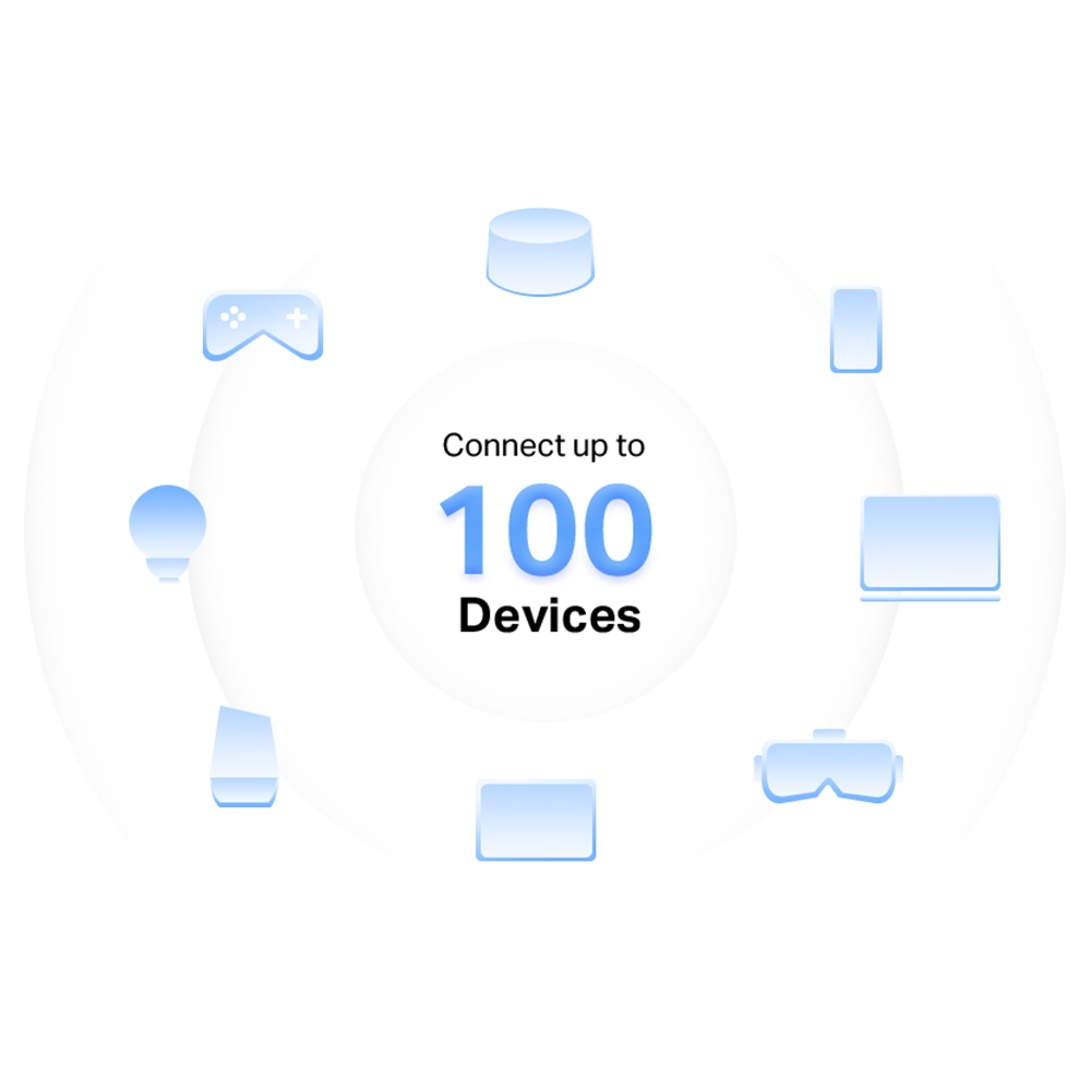 Gráfico con iconos de dispositivos celeste claro que rodean el texto 'Conecta hasta 100 dispositivos'.