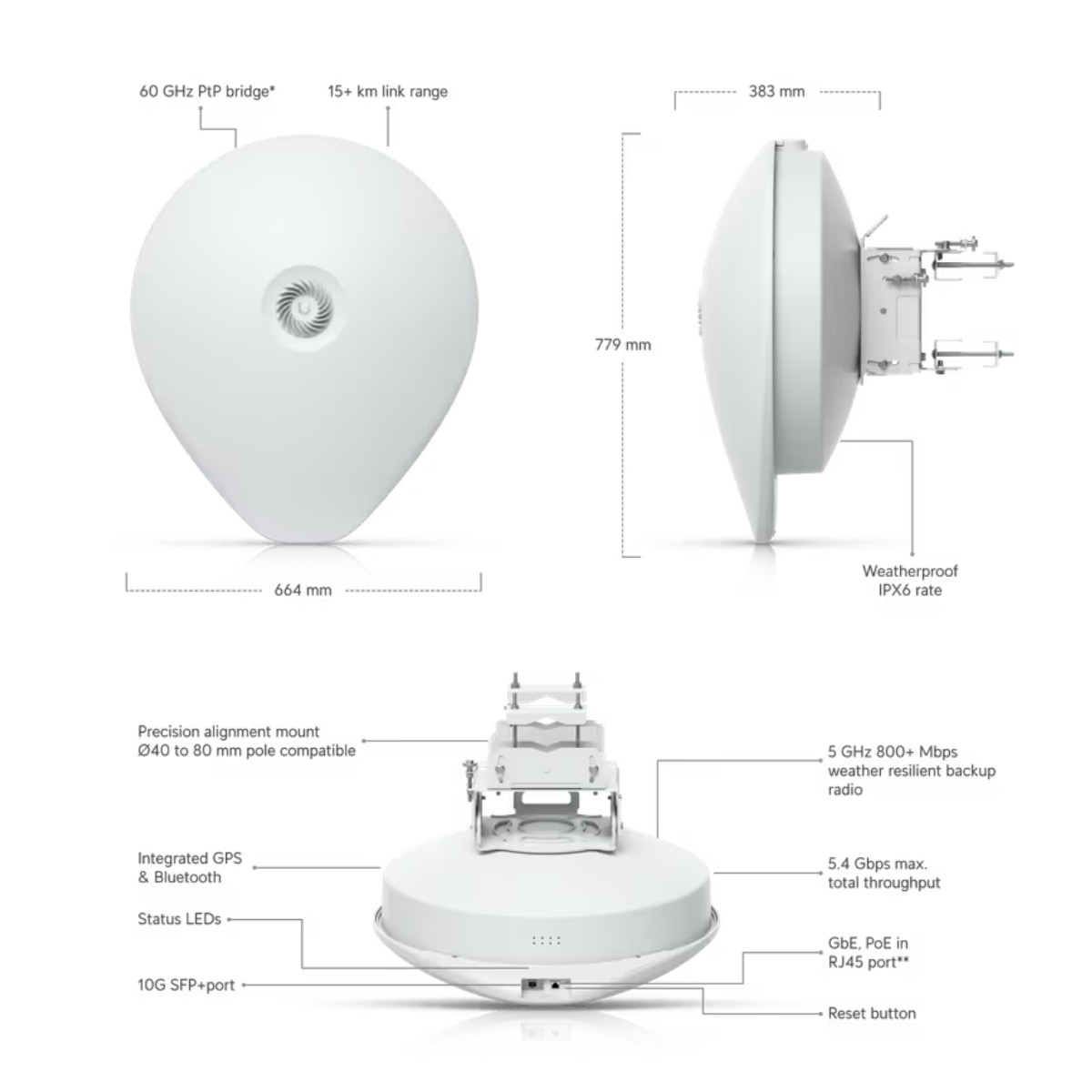 Un dispositivo radio bianco con antenna circolare e base. Dispone di diverse funzioni, tra cui GPS, Bluetooth e un pulsante di reset.