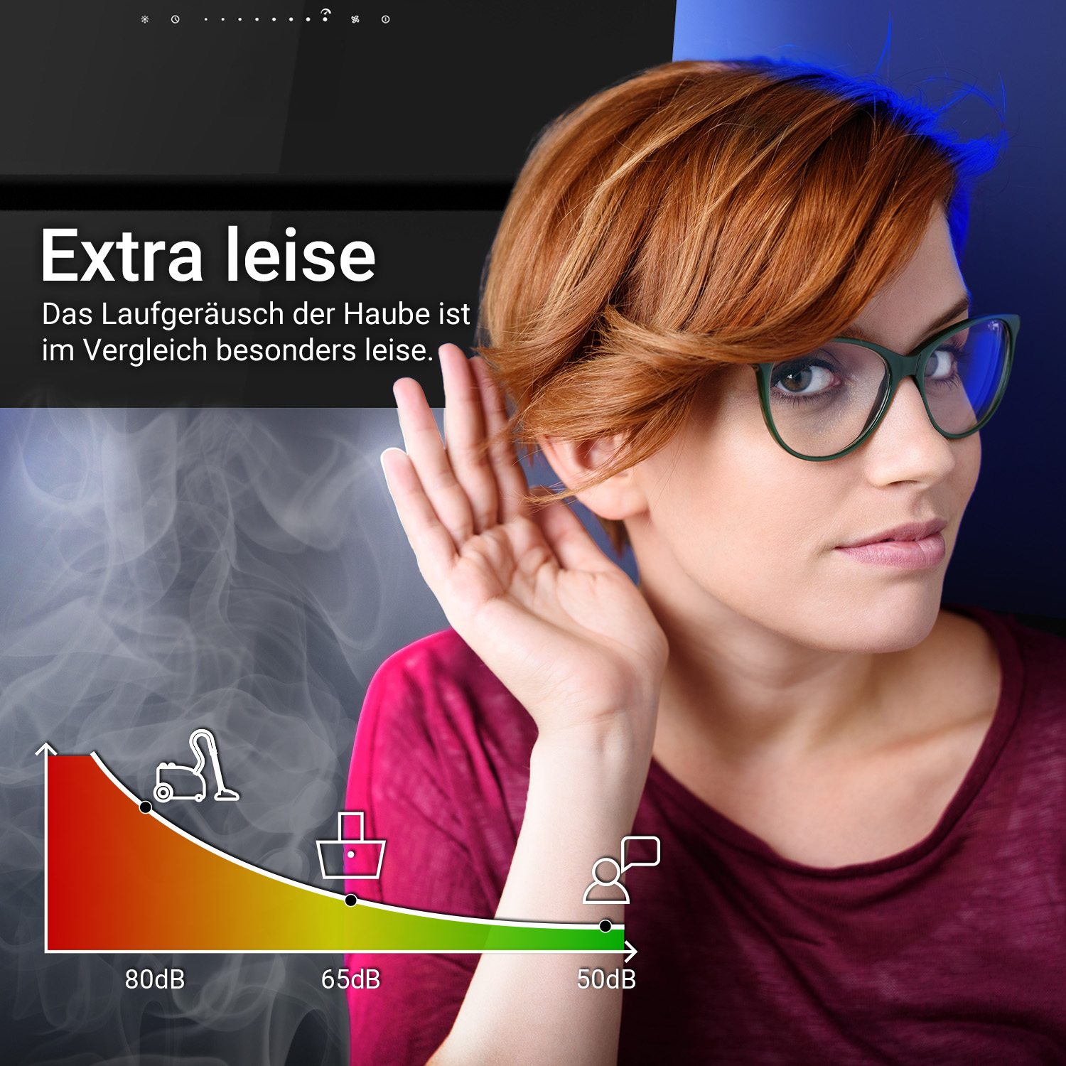 Donna con occhiali che ascolta. Il testo dice: 'Extra silenzioso'. Grafico mostra i livelli di rumore: 80dB, 65dB, 50dB. Rosso, arancione, verde.